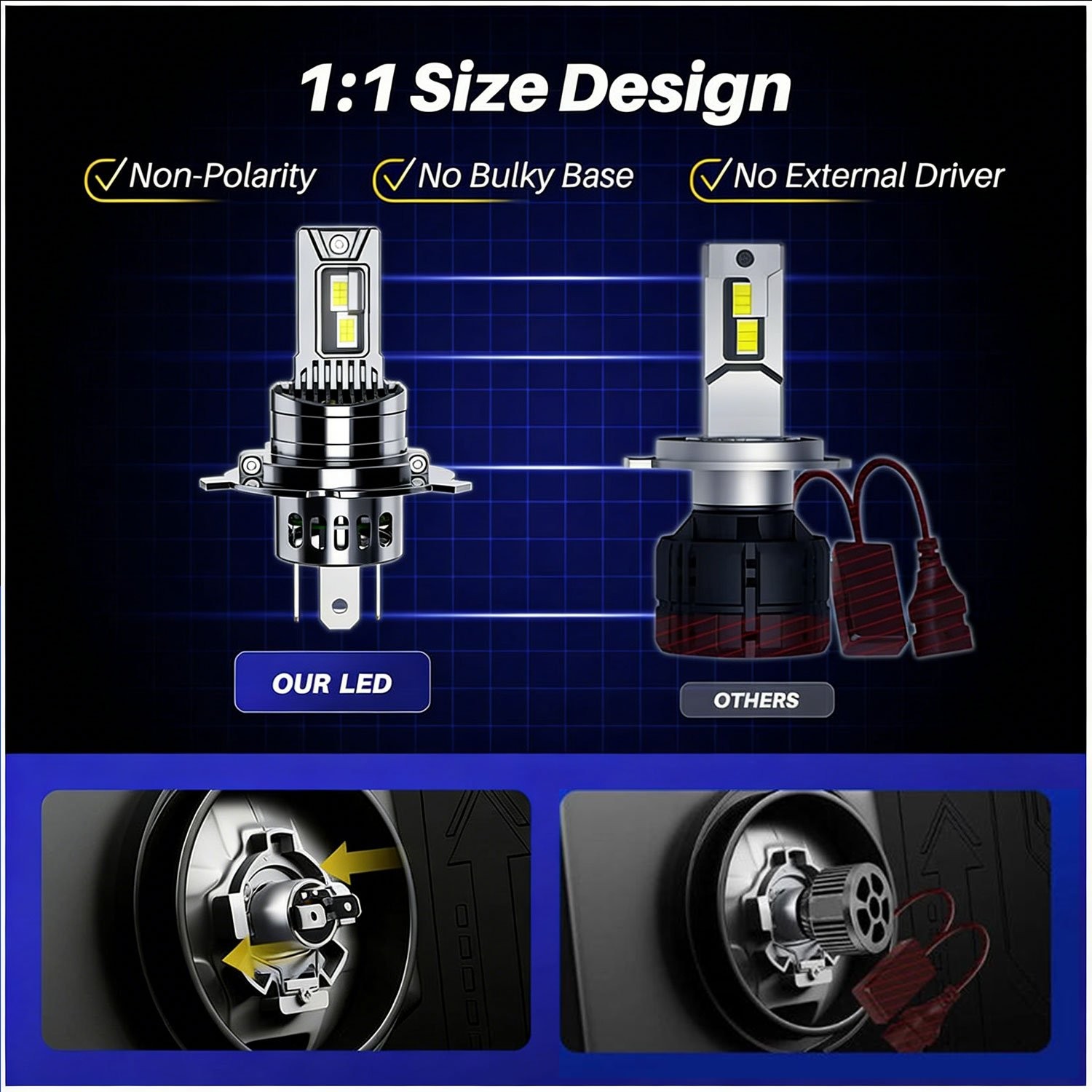 FISONA H4 LED Headlight Bulbs High Low Beam Super Bright 10000Lumens 100W 6000K