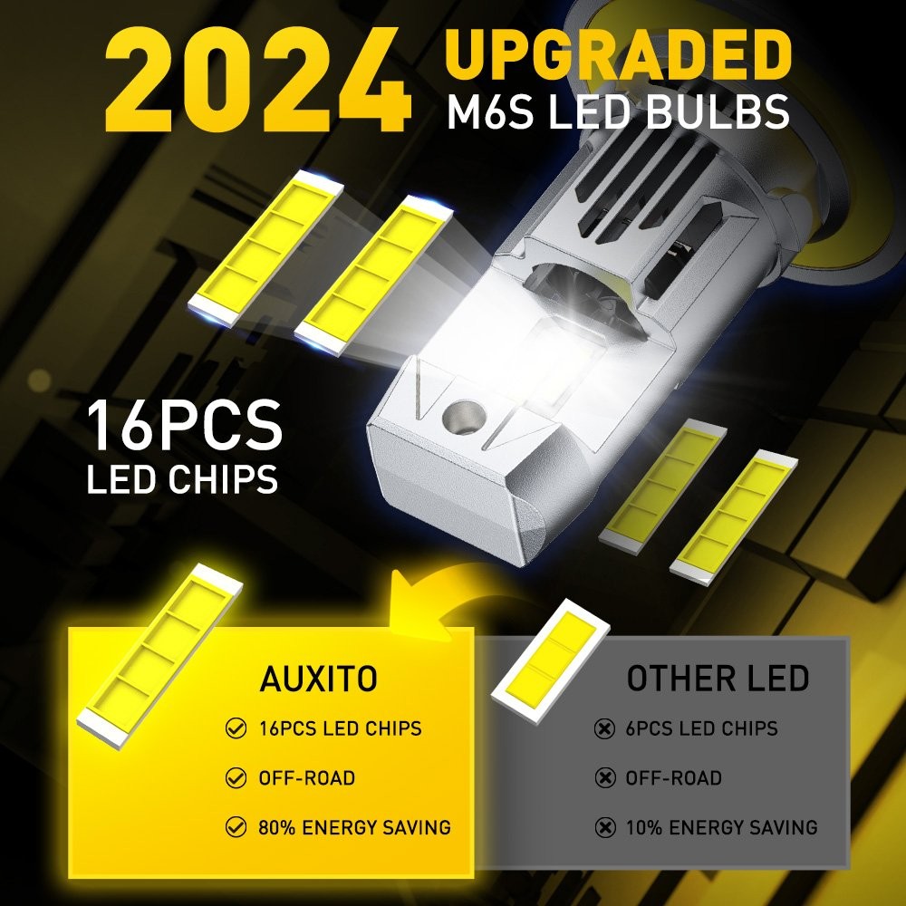 AUXITO H13 LED Headlight Bulb Conversion Kit High Low Beam Lamp 6500K SuperWhite