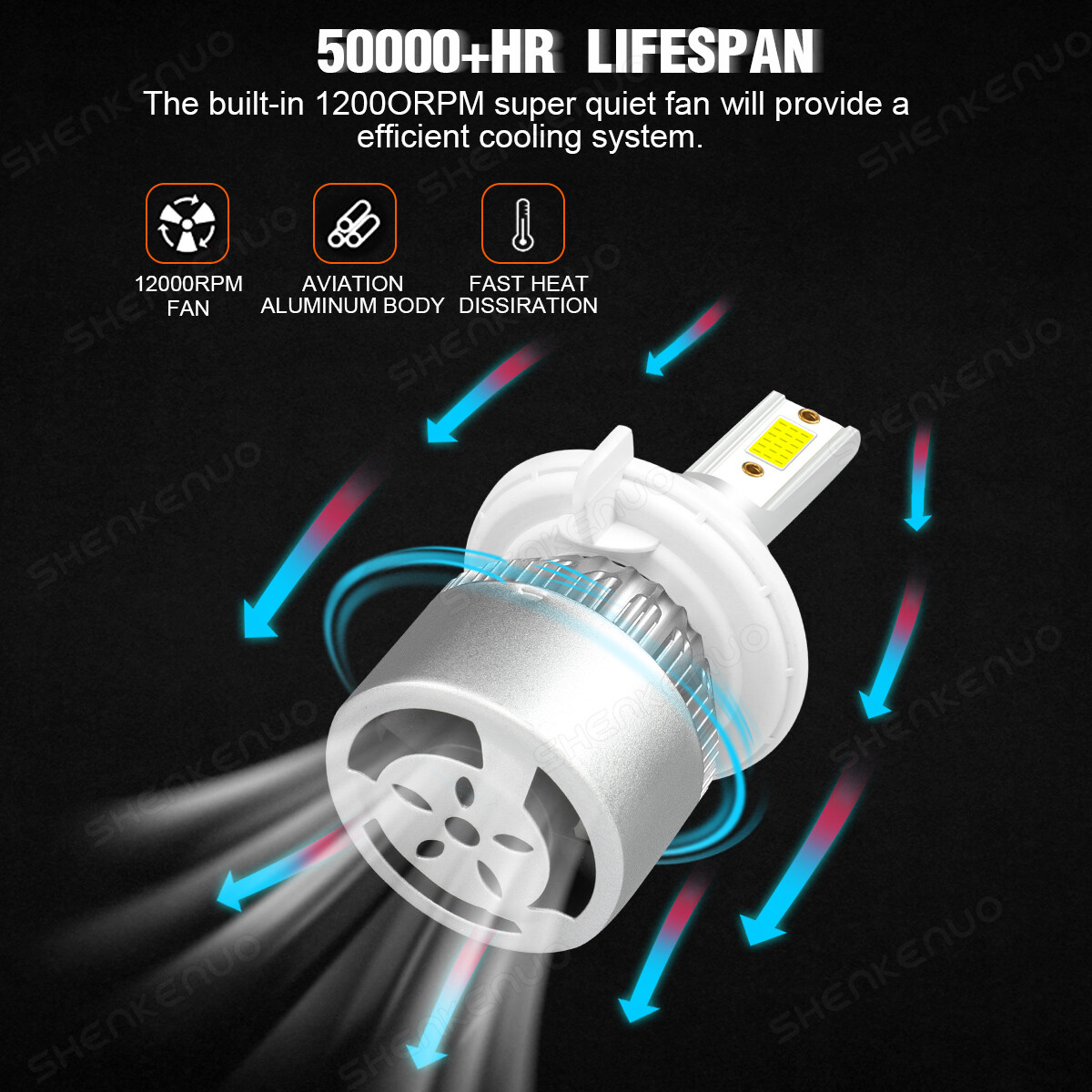 H13 9008 LED Headlight Bulbs Kit 120W 56000LM Hi/Lo Beam Super Bright White