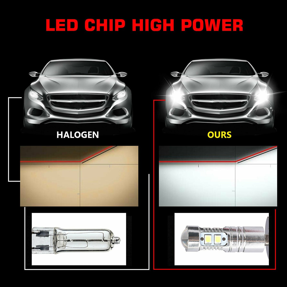 H3 50W High Power LED Fog Light Bulb 6500K 50000 Hours For Ford F-150 Direct Fit