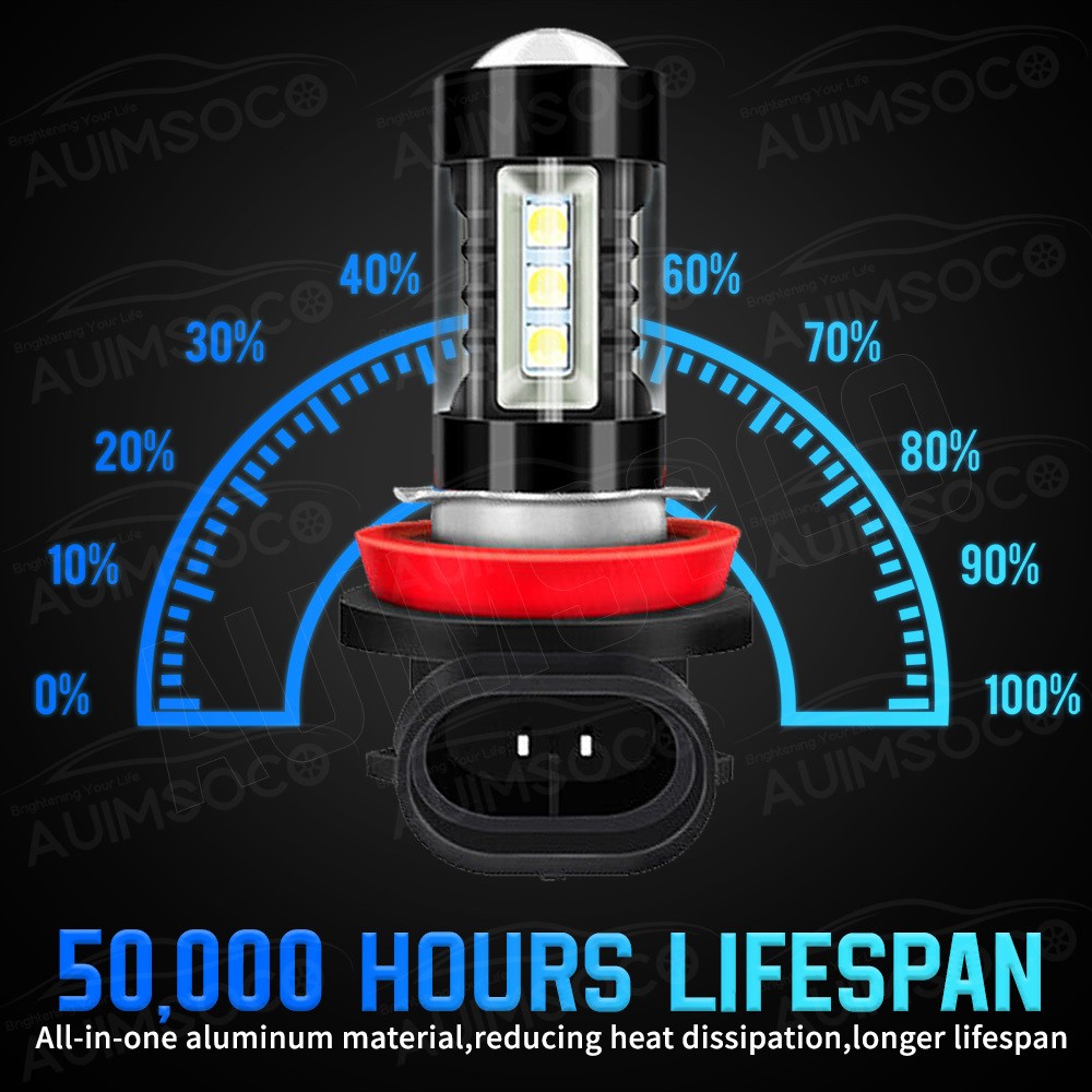 For Hyundai Santa Fe Sport 2013-2016 LED Headlight Bulbs High Low Beam Fog Light
