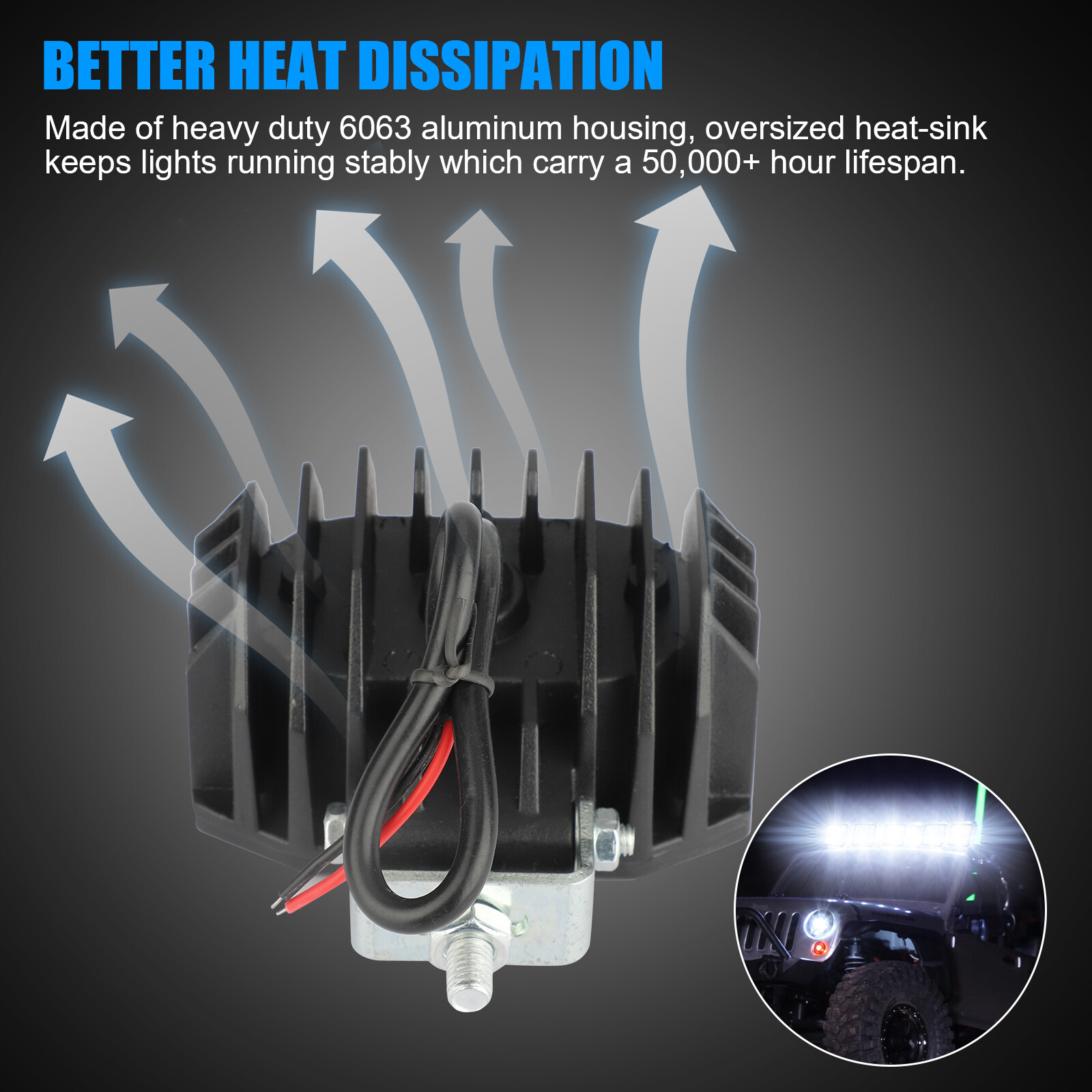 4inch 720W LED Work Light Car Spot Bar Off road Fog Lamp 4WD UTE ATV SUV Truck
