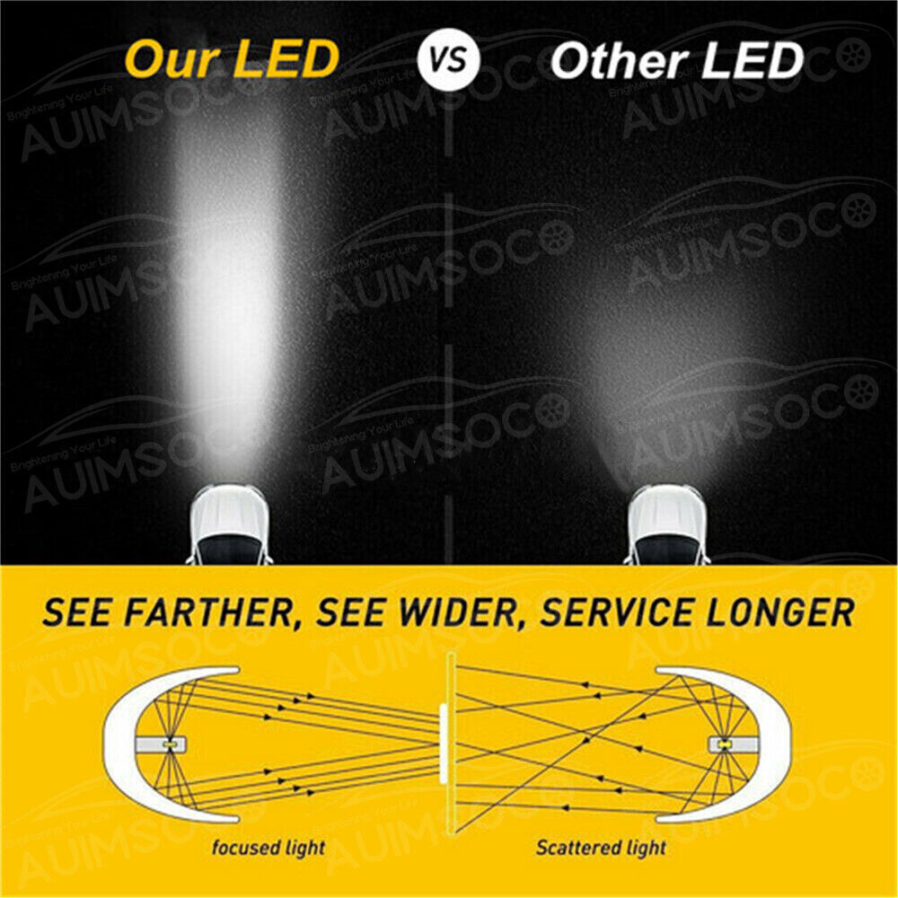 White LED High+Low Beam Headlight Lights Bulbs For 2017 2018 2019-2021 F250 F350