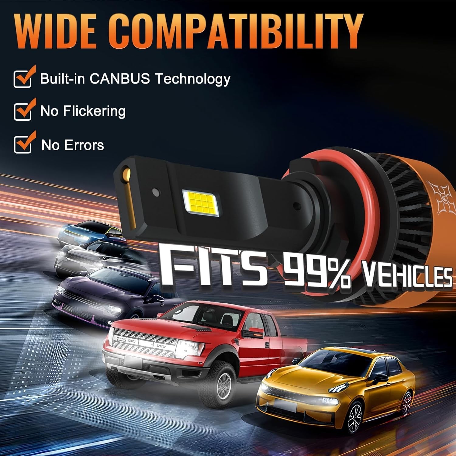 High-Performance H11 LED Fog Lights – 50000 Hours Lifespan, Multi-Compatible