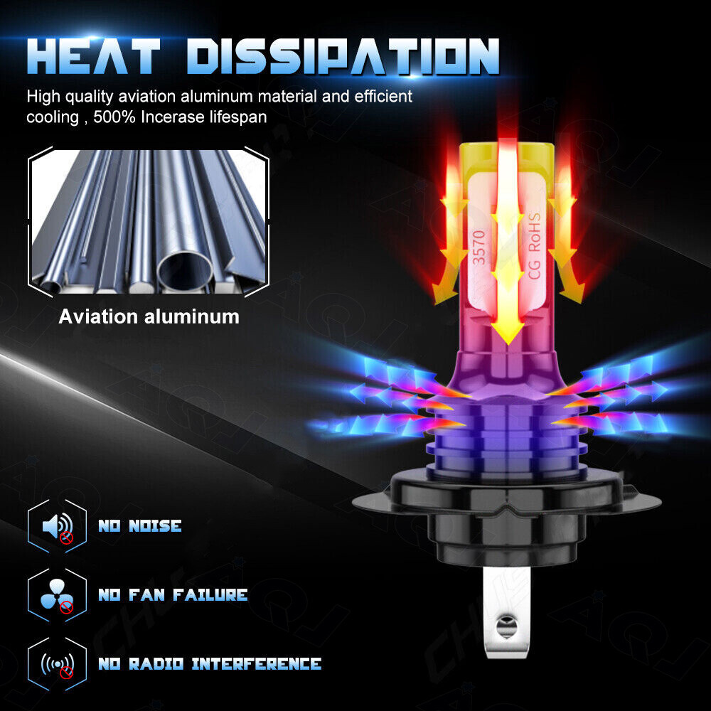 2x Super Bright H7 LED Headlight Kit High Low Beam Bulbs 3600000LM 8000K blue