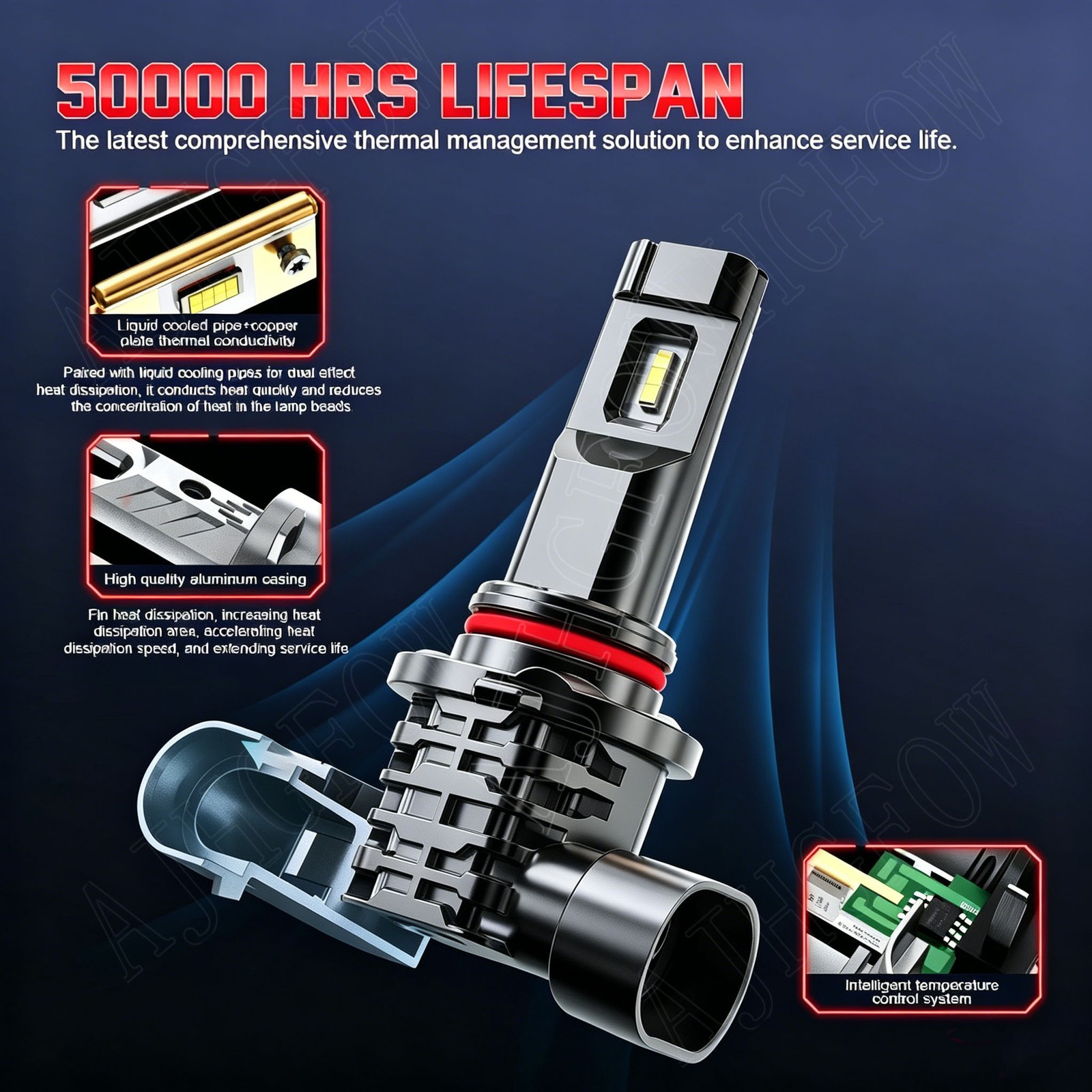For Chevy Colorado Crew Cab Pickup 2015-2022 LED Headlight + Fog Light Bulbs Kit