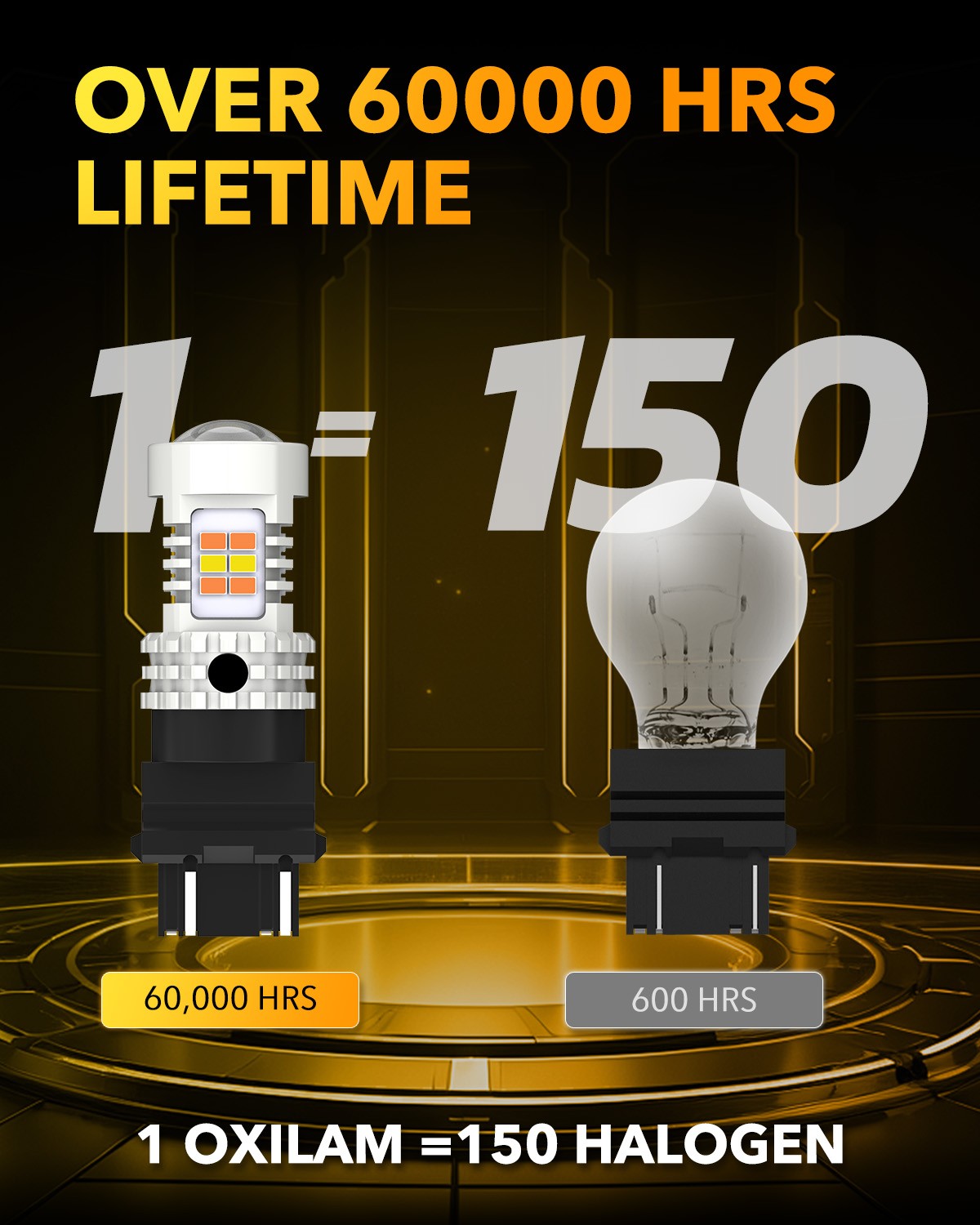 CANBUS LED DRL Driving Daytime Running Light Bulb 3156 White Yellow Light 2-6X
