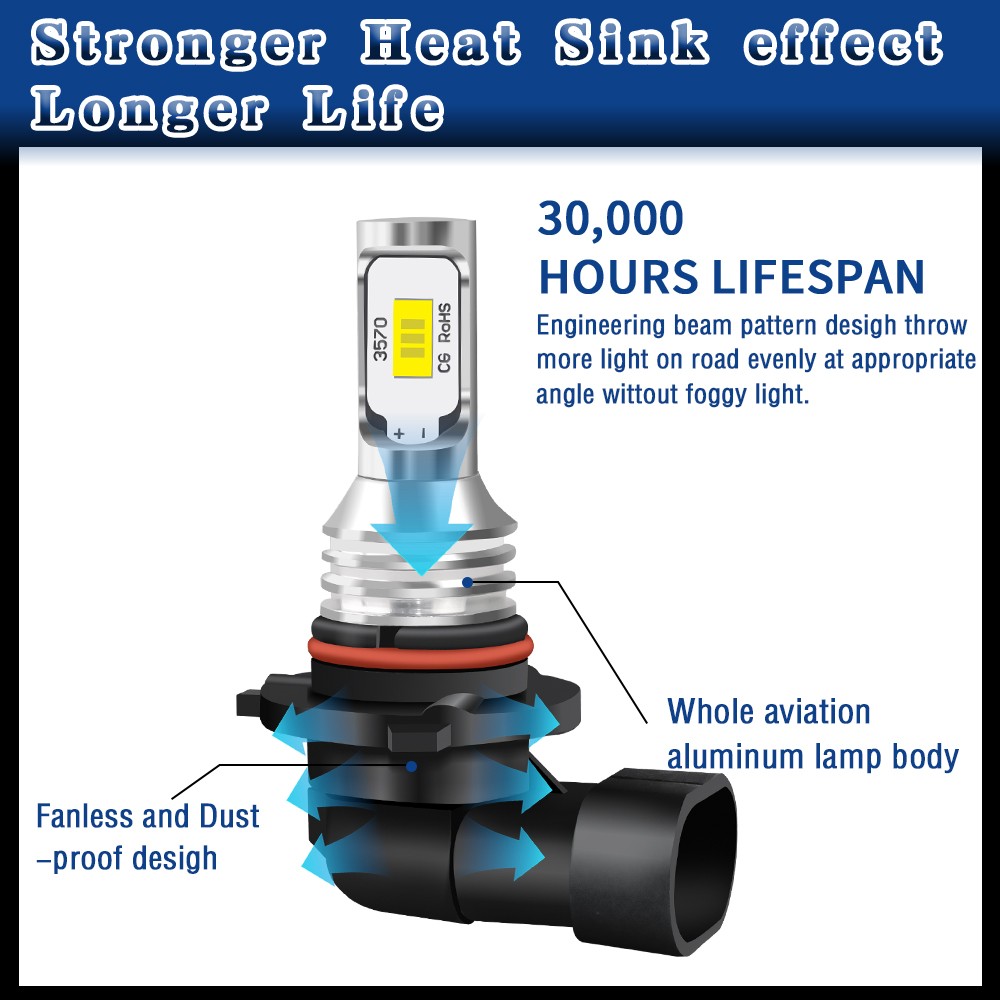 9005+9006 LED Headlight Combo High Low Beam Bulbs Kit Super White Bright Lamp 4x