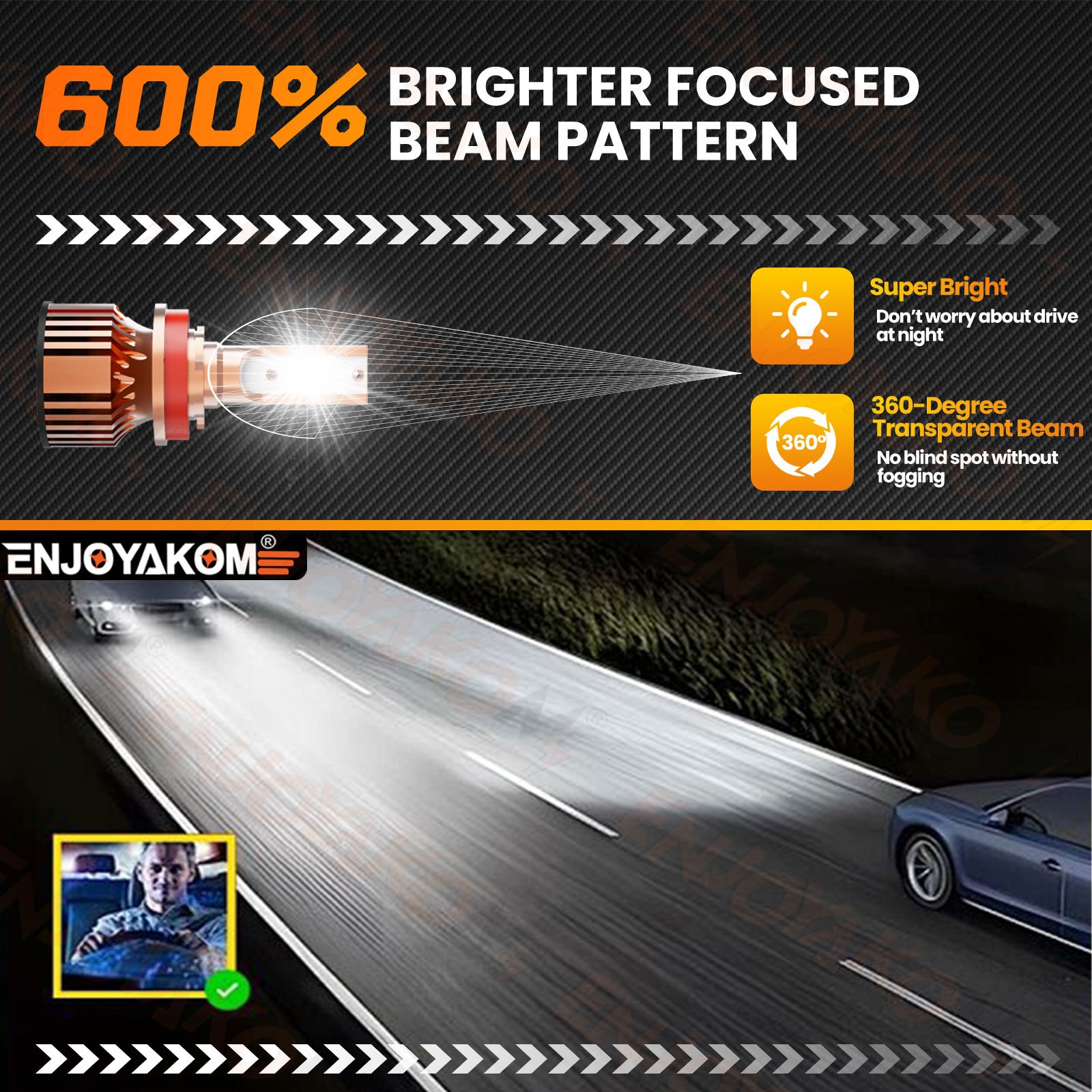 For Mini Cooper 2002-2006 HID CSP LED Headlight High Low Beam Bulbs Kit 30000lm
