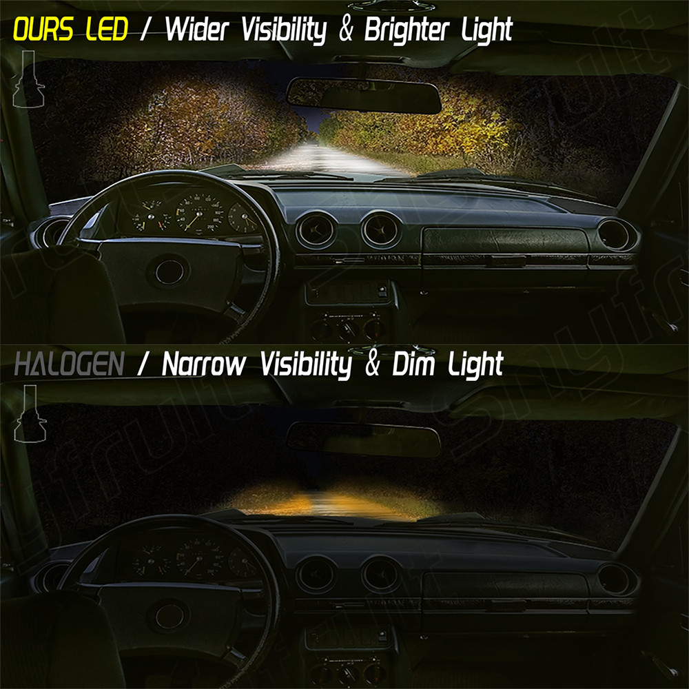 NEW 120W AuureLamp 9007 H10 HB3 CSP LED Headlight Light Kit 6000K White