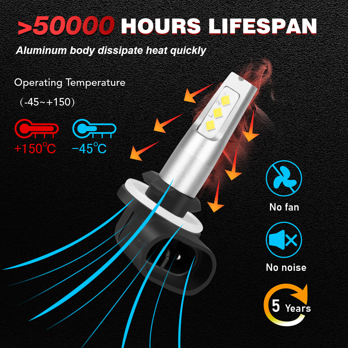881 H27W/2 LED Headlight Zero Bulb 4000LM 40W Daytime Running Light Bulb White