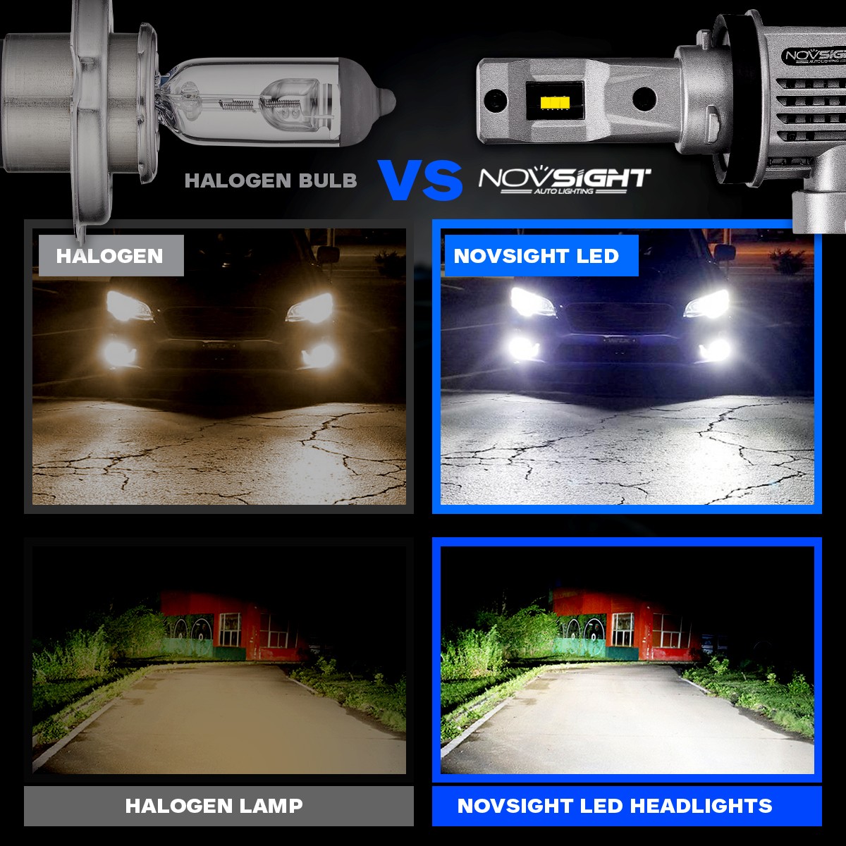 NOVSIGHT H11 H8 LED Headlights Bulbs Low Beam White Light Lamp 6500K 12000LM 55W