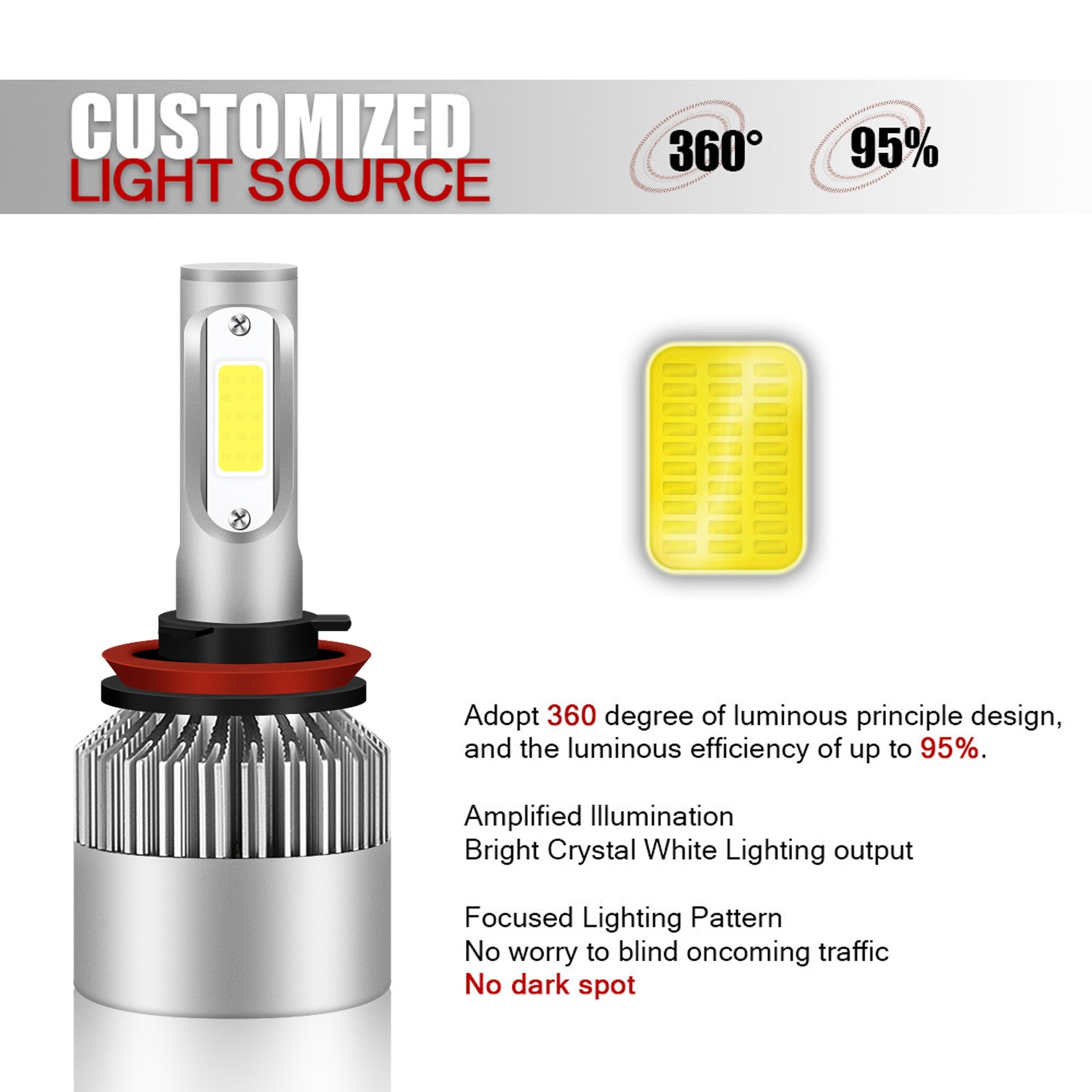 6x Combo H1+H11+H11 6000K LED Headlight High Low Beam Lamp Fog Light Bulbs Kit