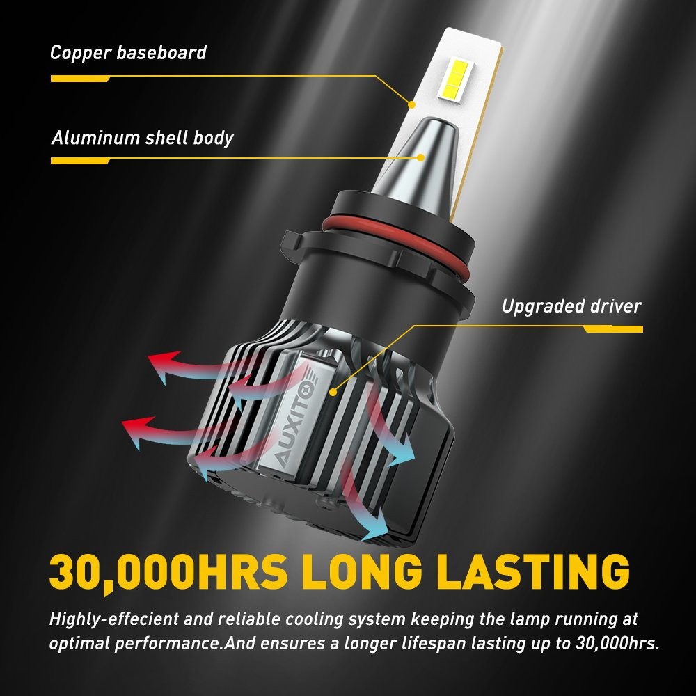 LED Kit 100W PSX26W 6000K White Two Bulbs Fog Light Replacement Upgrade Lamp AAA
