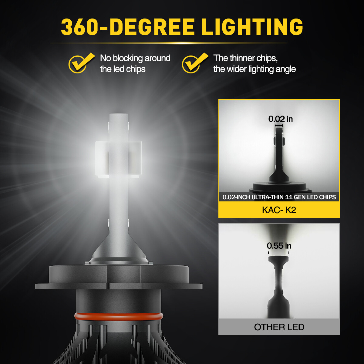 2pcs KAC 9003 H4 Brand NEW LED Headlight Bulbs Kit High-Low Beam 6500K White