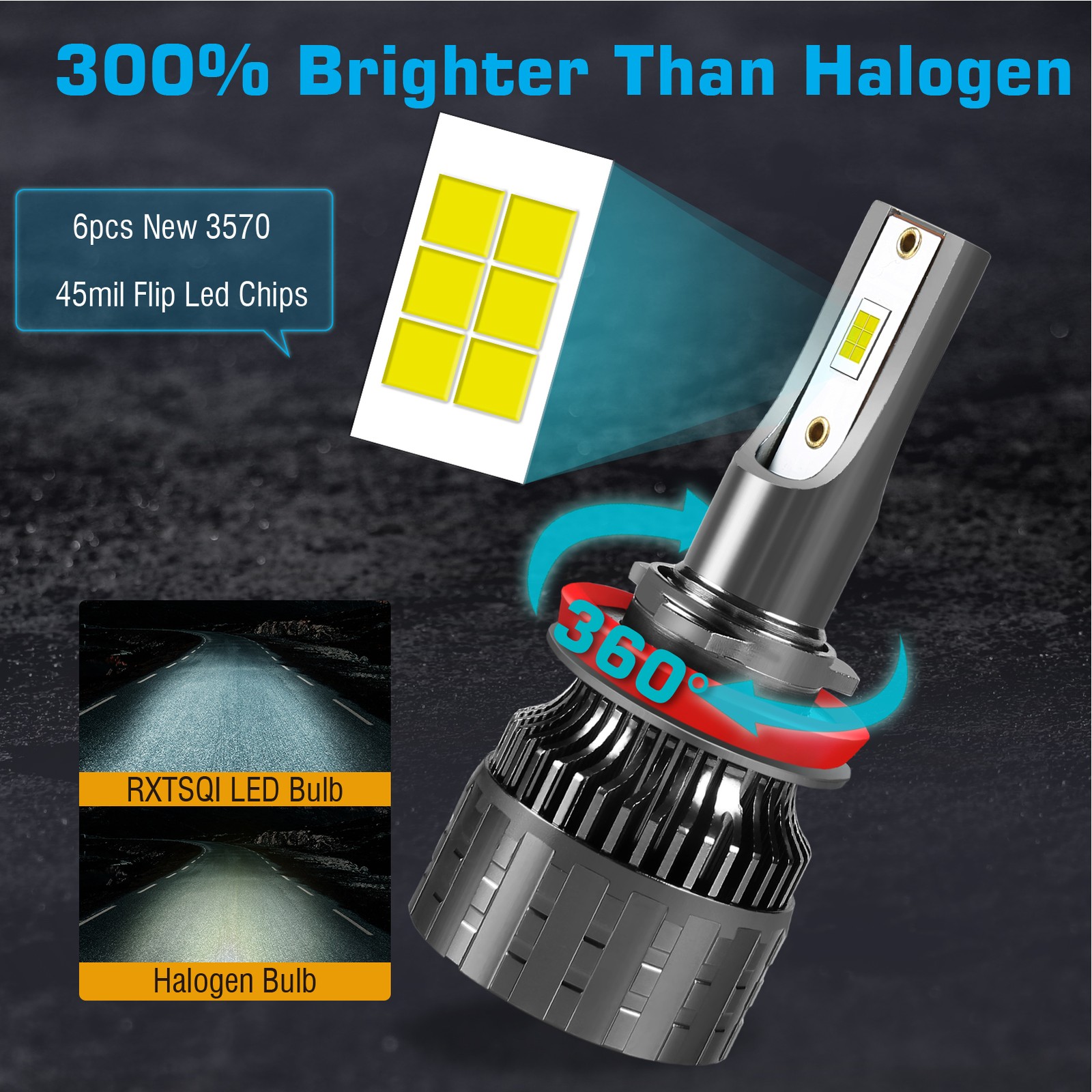 For Nissan Kicks 2017-2020 2Pcs LED Headlights Bulbs High/Low Beam Lamp