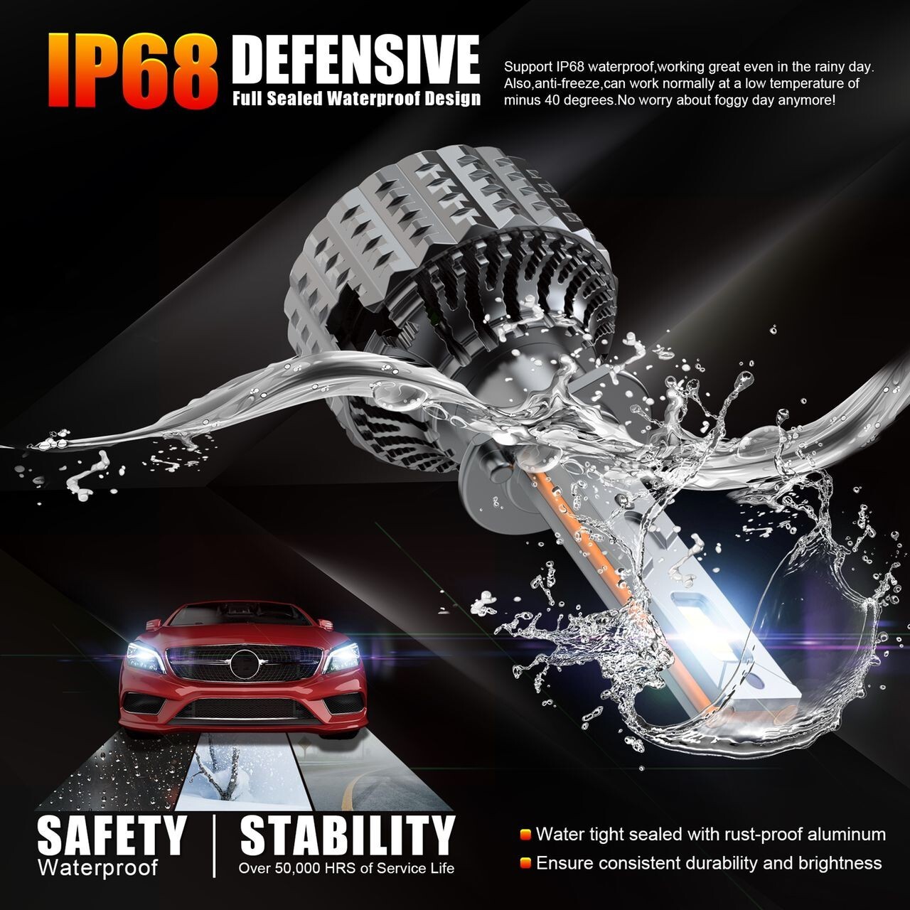 ALAYA H1 LED Headlight Bulb Kit 30000LM High Beam Light 6000K White Canbus Free