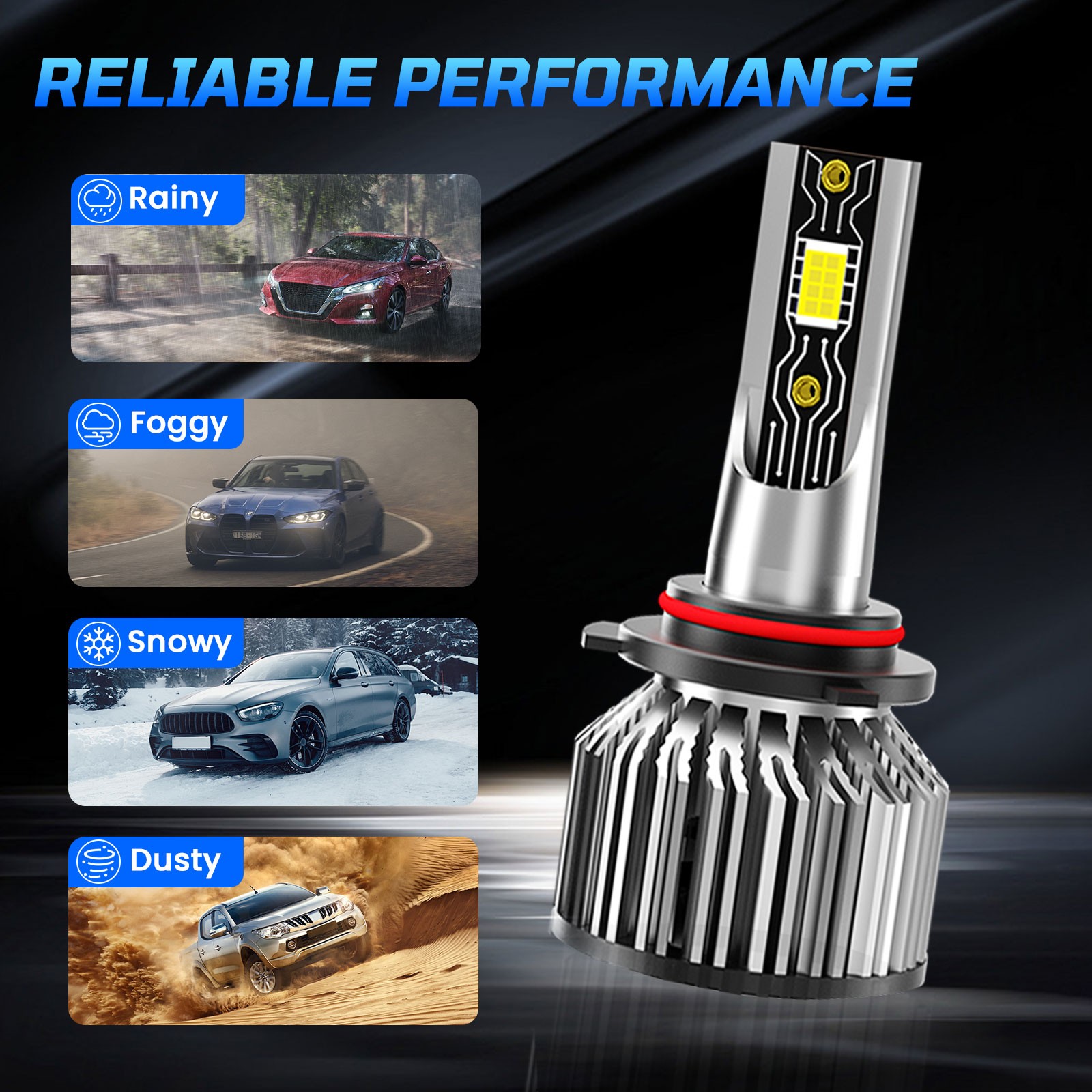 For Ford F-150 2015-2021 LED Headlight Kit Bulbs Super Bright Cool White 72000LM