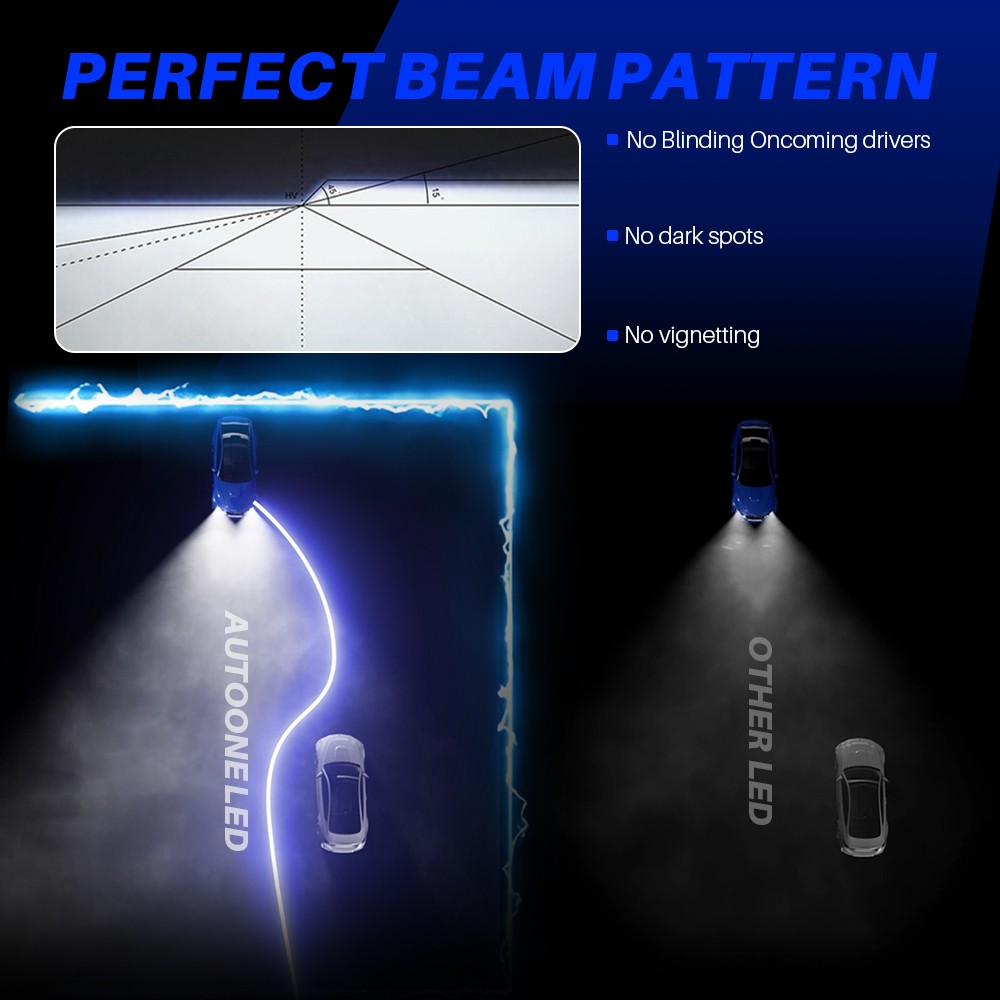 H11 H8 H9 LED Headlight Super Bright Bulbs White 6500K 30000LM Hi&Low Beam 2-20X