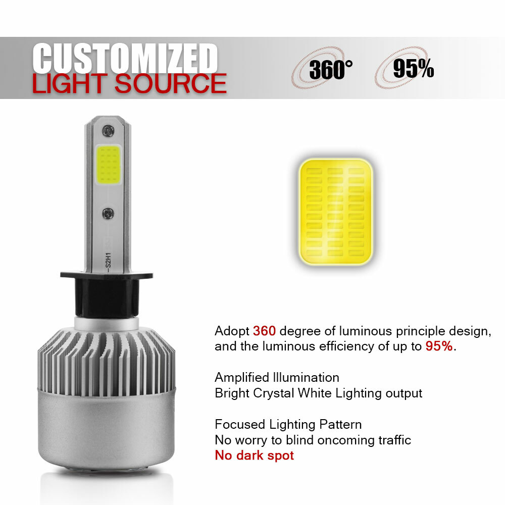 2PCS H1 6000K Super White 55W 8000LM LED Headlight Bulbs Kit Fog Driving Light