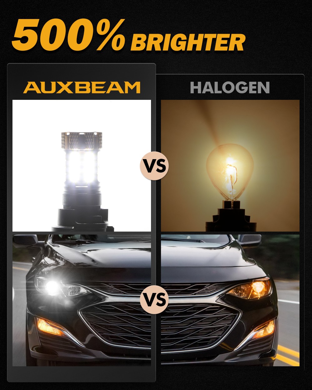 AUXBEAM 3156 3157 3057 LED Reverse Backup Light Bulbs 6500K Super Bright White