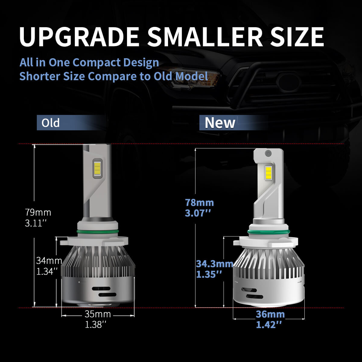 LASFIT 9145 9140 H10 LED Fog Driving Lights Bulb Super Bright 60W 6000K 6000LM