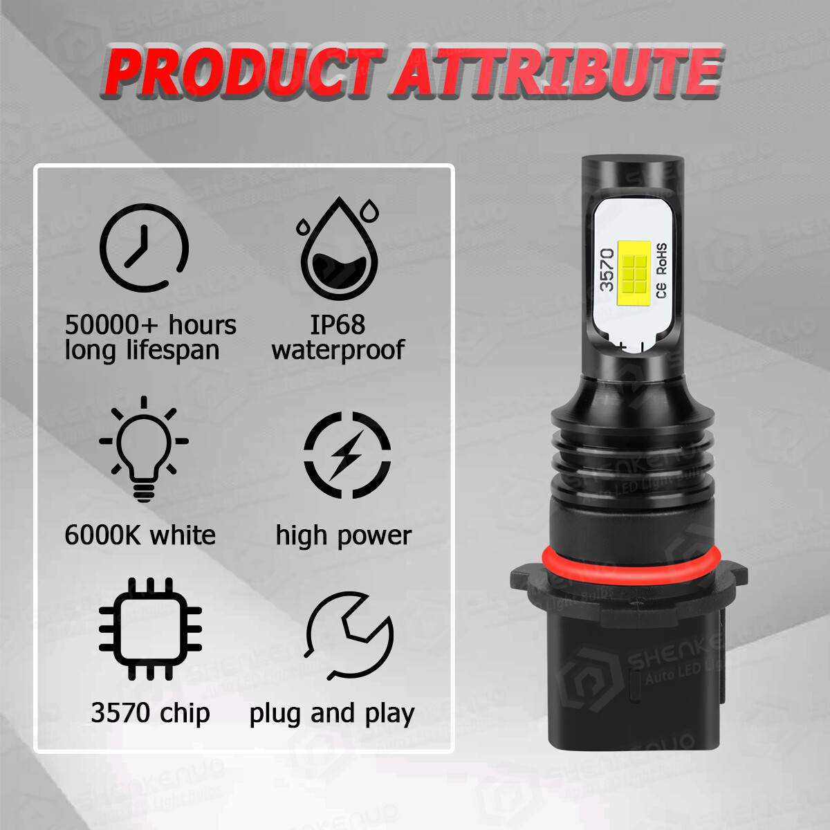 Super White P13W LED Bulbs For 10-13 Chevy Camaro Daytime Running Light DRL SMD