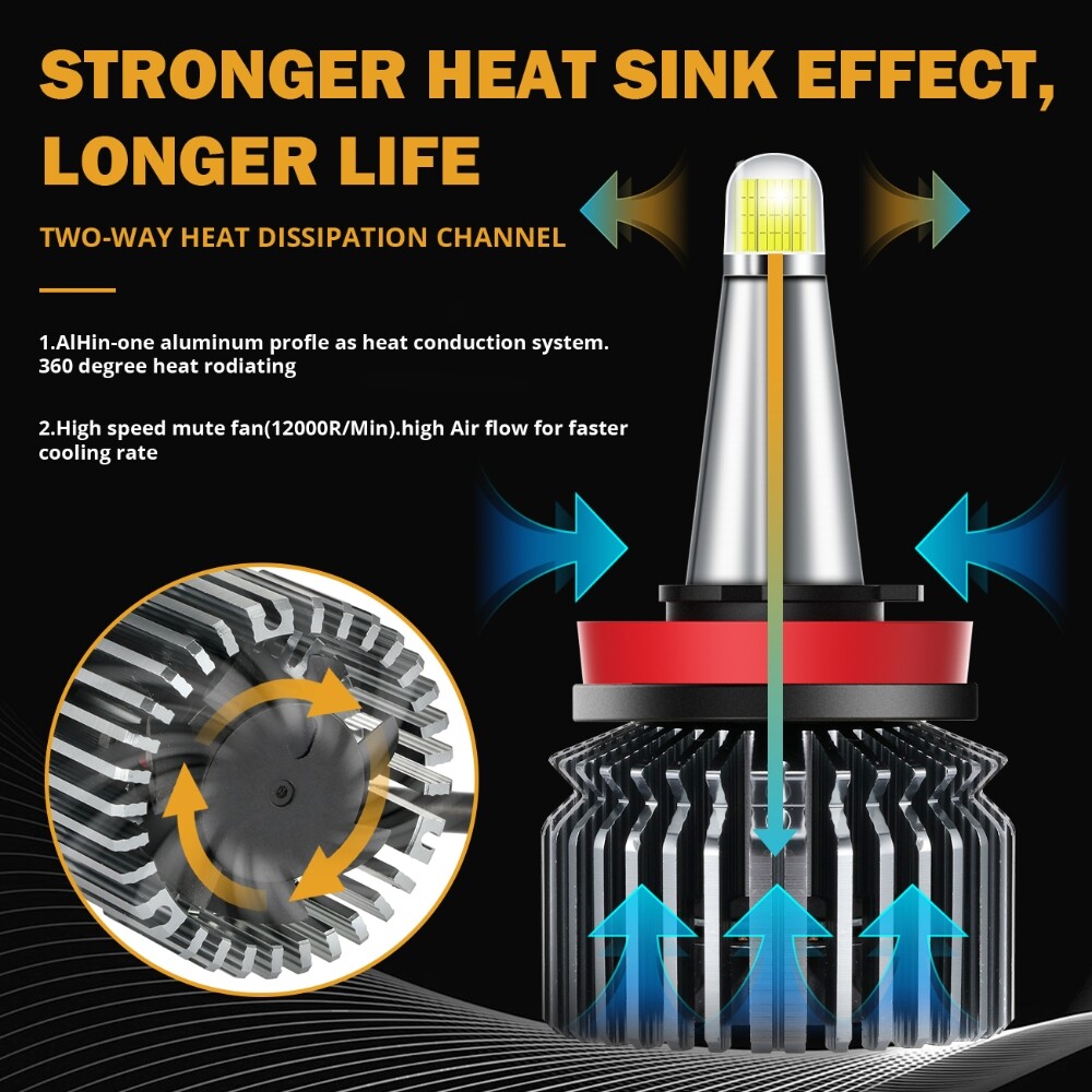 6-sides 9005 / H11 LED Bulbs Headlight Kts High Low Beam Super Bright White Lamp