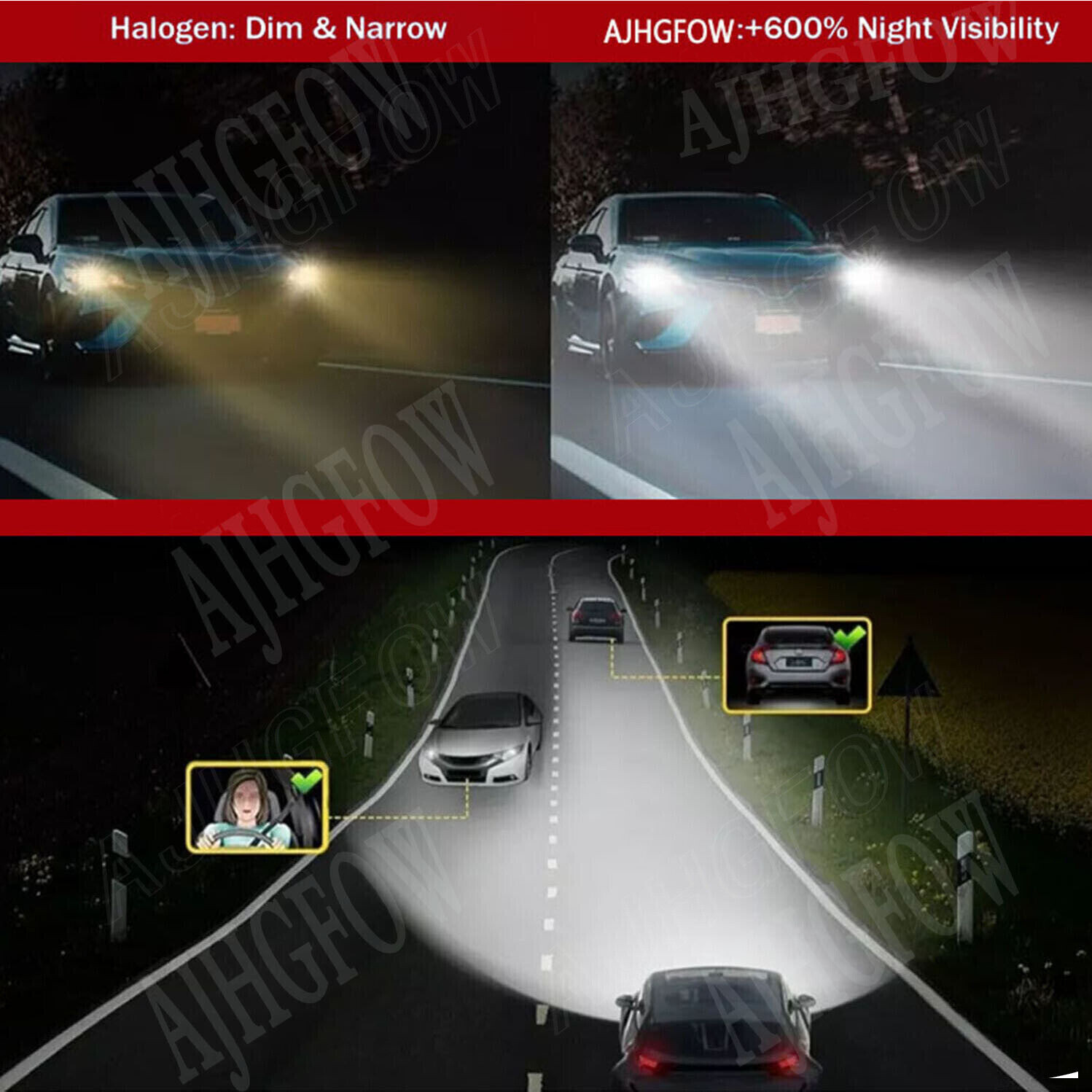 For Nissan Rogue 2014-2020 LED Headlight High Low Beam+Fog Bulbs Kit 1:1 Size