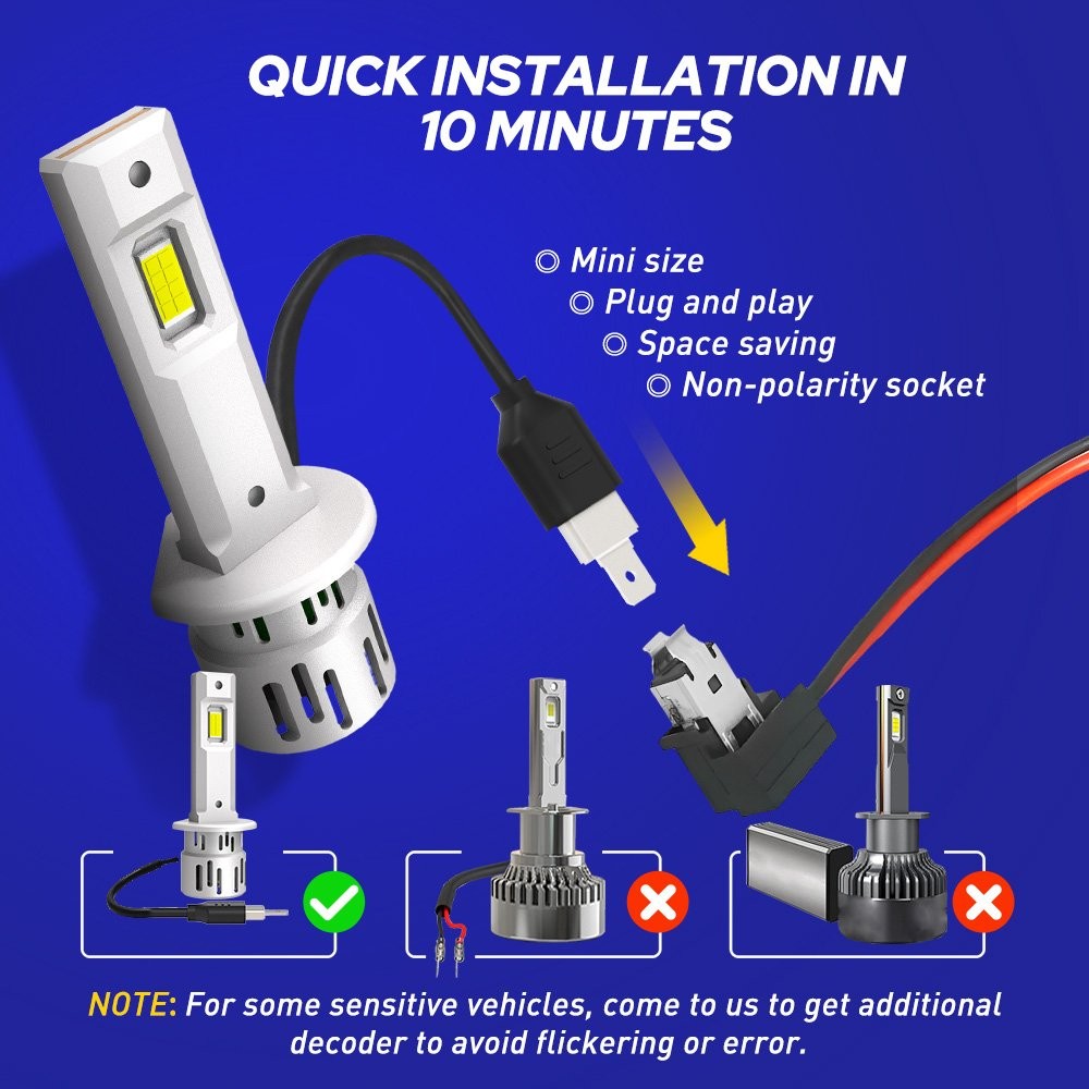 2X H1 Headlight Bulbs 6500K Cool White High Low Beam For Halogen Replacement