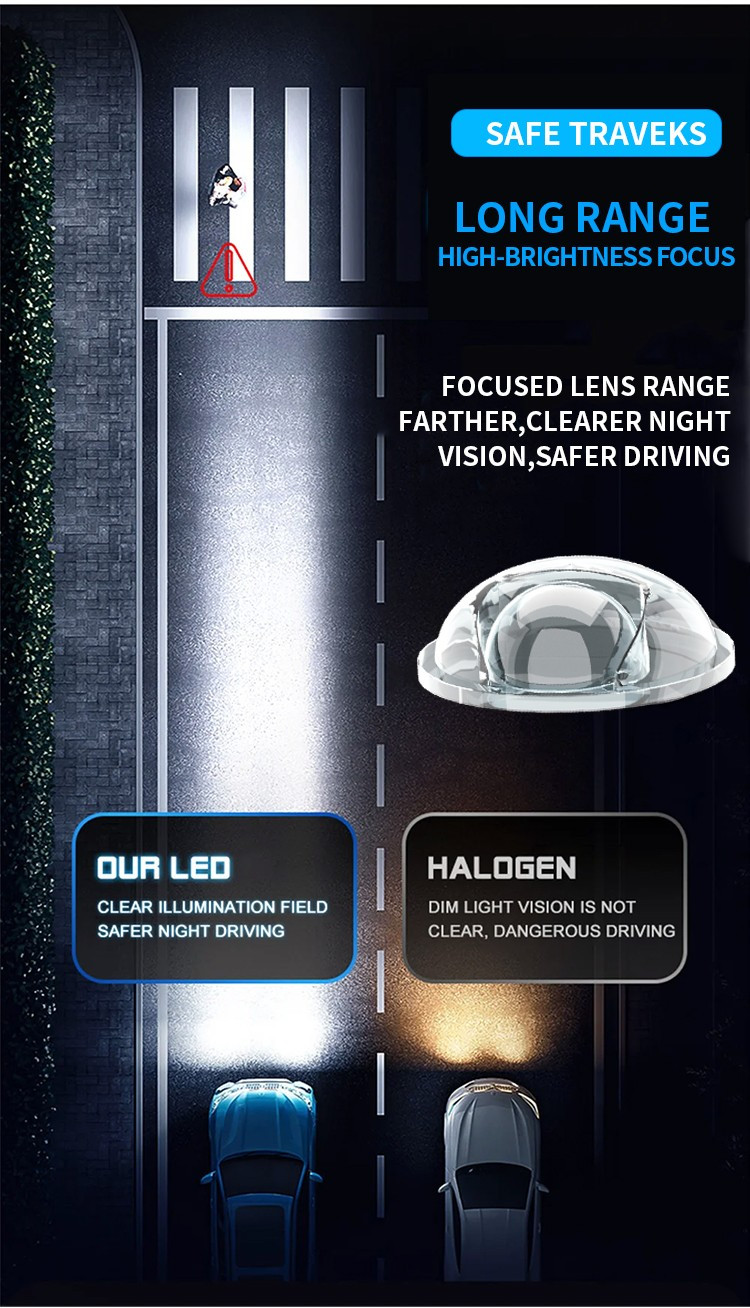 H4 17000LM 6000K LED For Car Headlamps 60W 6063 Aviation Aluminum Material