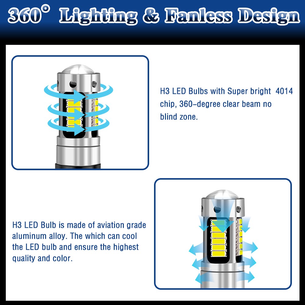 2x H3 LED 100W Extremely Bright 6000K Cool White Fog Light Lamp Driving Bulbs