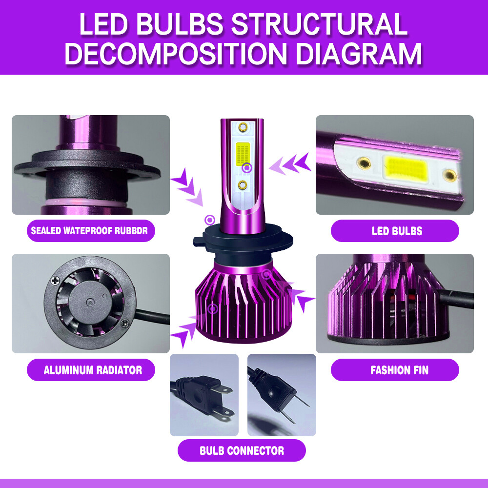 Kit 2 PCS H7 LED Bulbs Cool White High/Low Beam Conversion For F2 V6