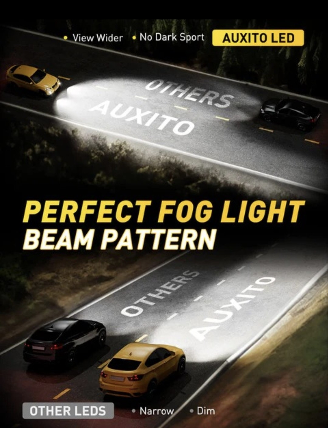 881 H27W/2 Auxito Super Bright LED Headlight Bulbs (2 Pack)