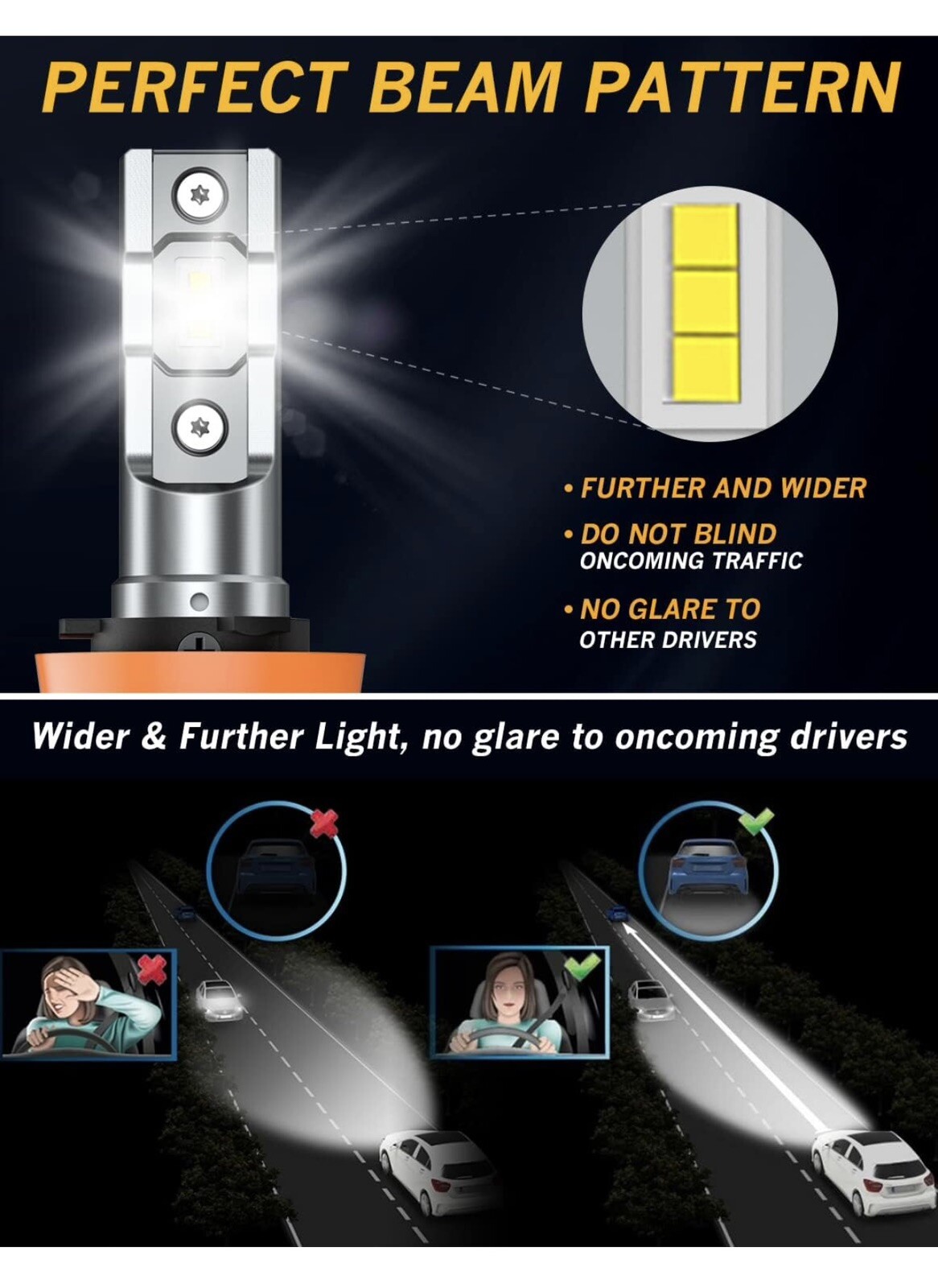 Rindor H11/H9/H8 Low Beam 9005/HB3 High Beam LED Headlight Bulb Combo Kit 4 Pack