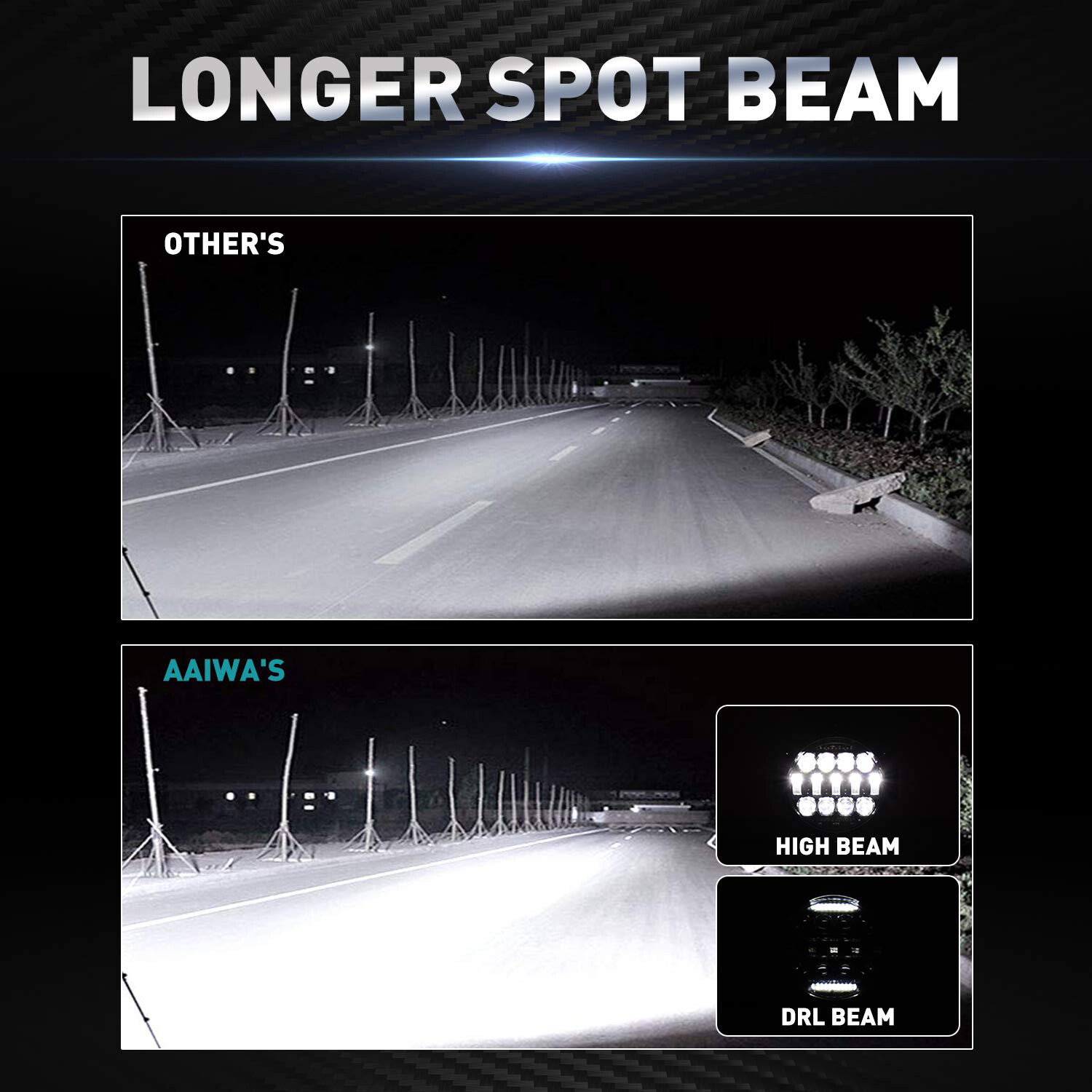 2x 7″ inch Round LED Light Bar Pods Flood Spot DRL Offroad Driving Lights Truck