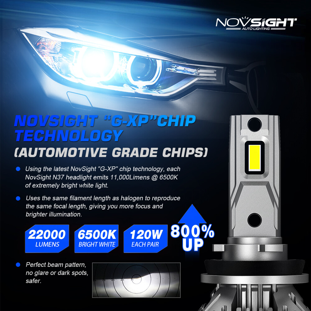 2PCS NOVSIGHT H11 H8 H9 LED Headlight Bulbs 120W 22000LM 6500K Low Beam Bulbs
