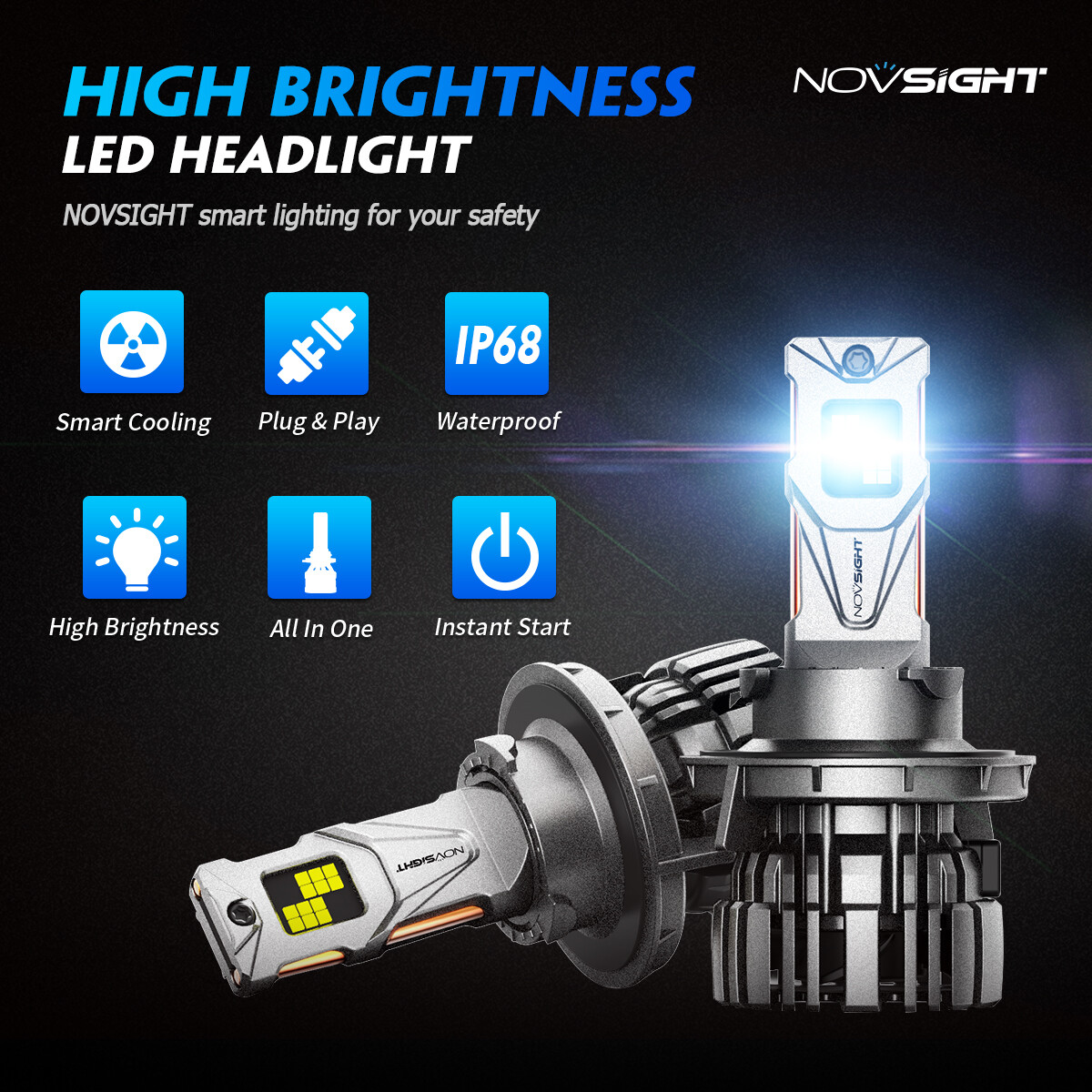 NOVSIGHT H13 9008 LED Headlight Bulbs Kit 140W 30000LM High Low Beam 6500k White