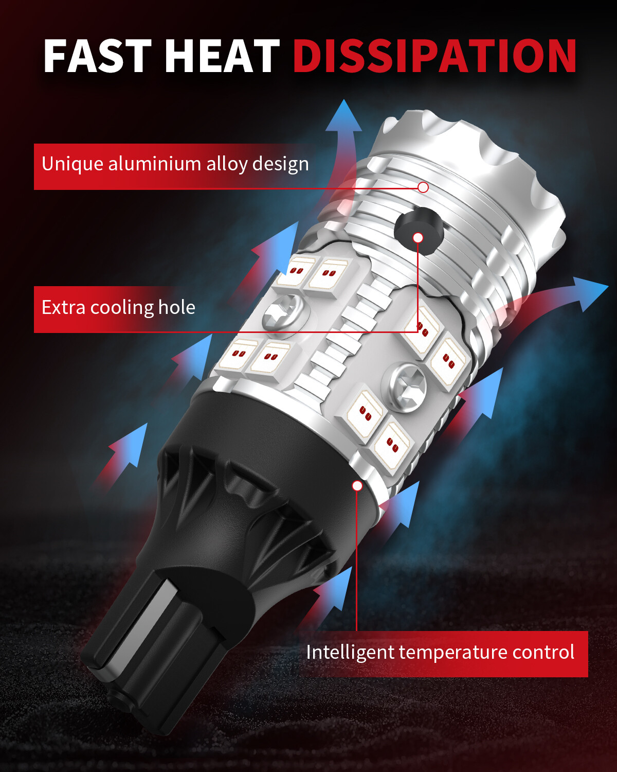Lasfit 921 912 LED Rear Turn Signal Blinker Light Bulbs Canbus Error Free Red 2X