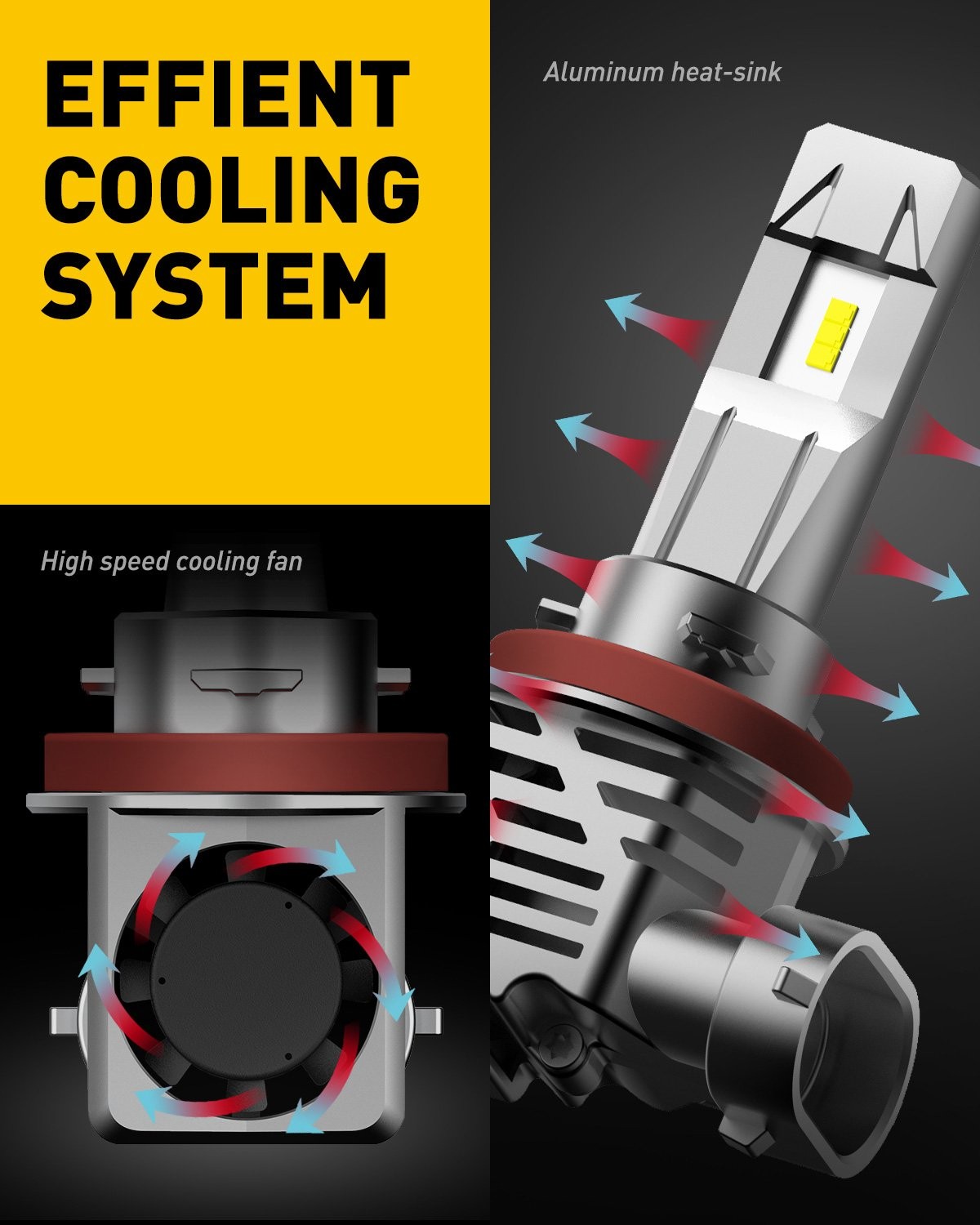 AUXITO 16000LM 60W H11 H9 H8 ZES LED Headlight Bulbs Pair DC9V-30V 6500K White