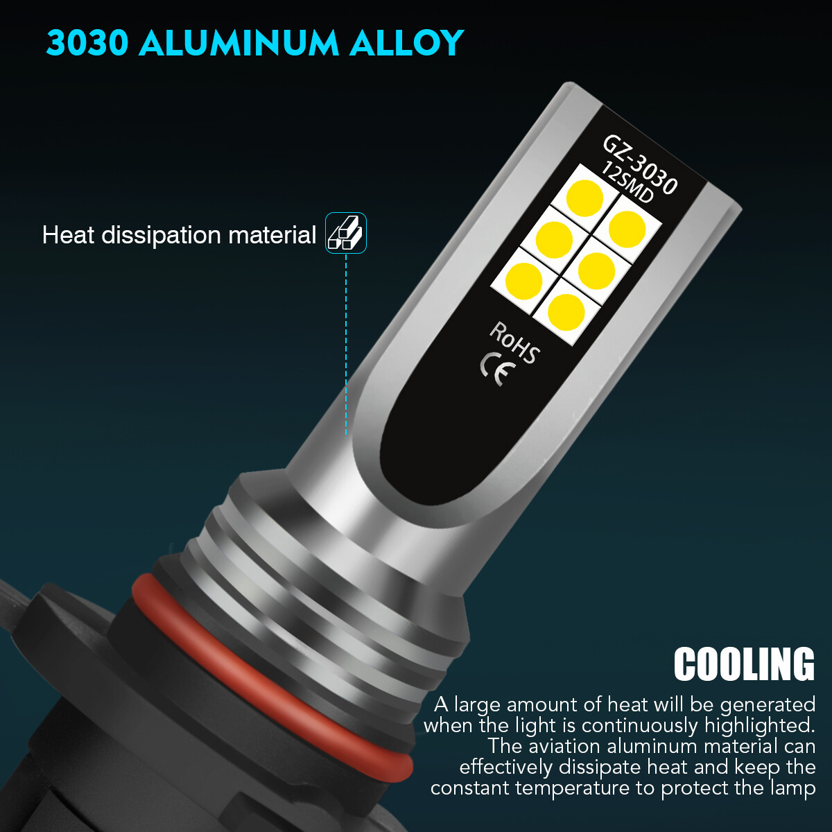 9008 9145 Hi/Lo+Fog Light Bulb for 08-14 Ford Explorer 3.5 3.7 4.6 5.0 5.4 6.2 L