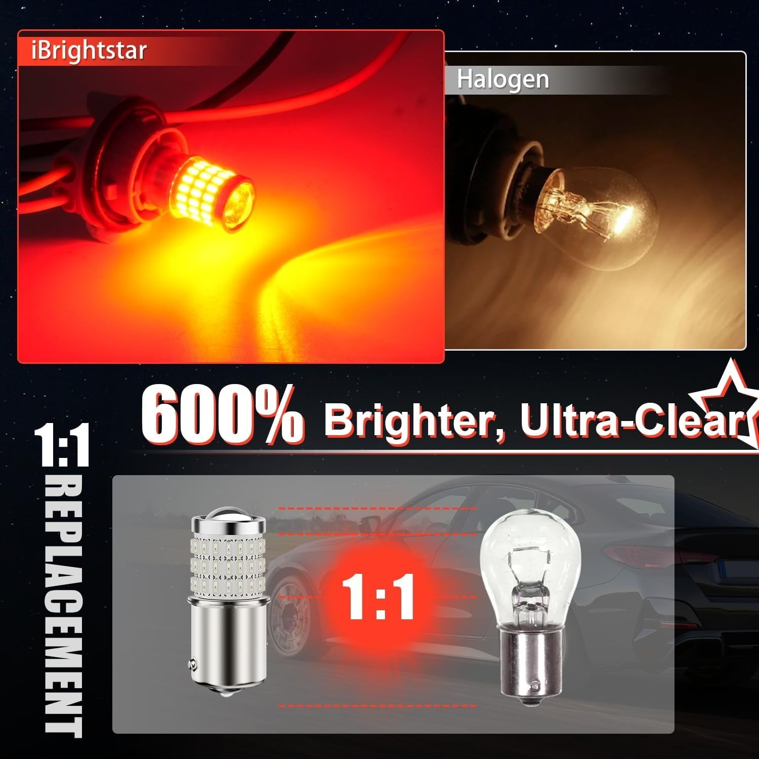 BA15S 1156 LED Red Bulbs – 300% Brighter for Safety – 2 Pack with Full Aluminum