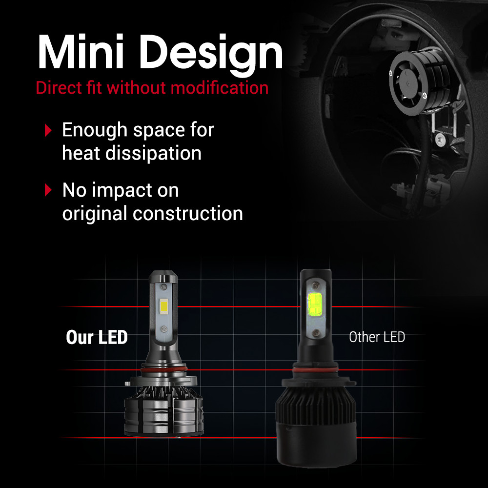 9005 HB3 NEW CSP LED Headlight Bulb High Beam only