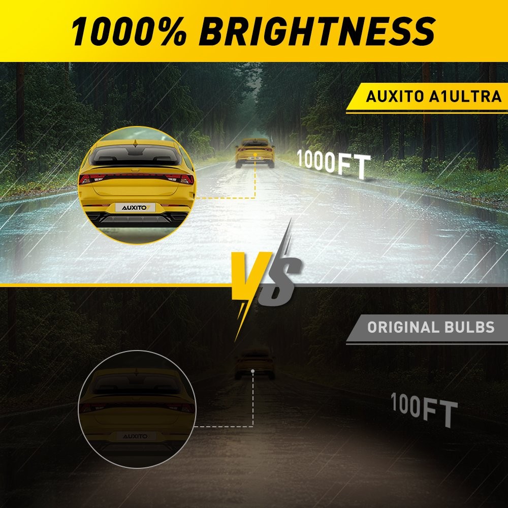 H11 LED Headlight Super Bright Bulbs Kit 6500K White 96000LM High or Low Beam
