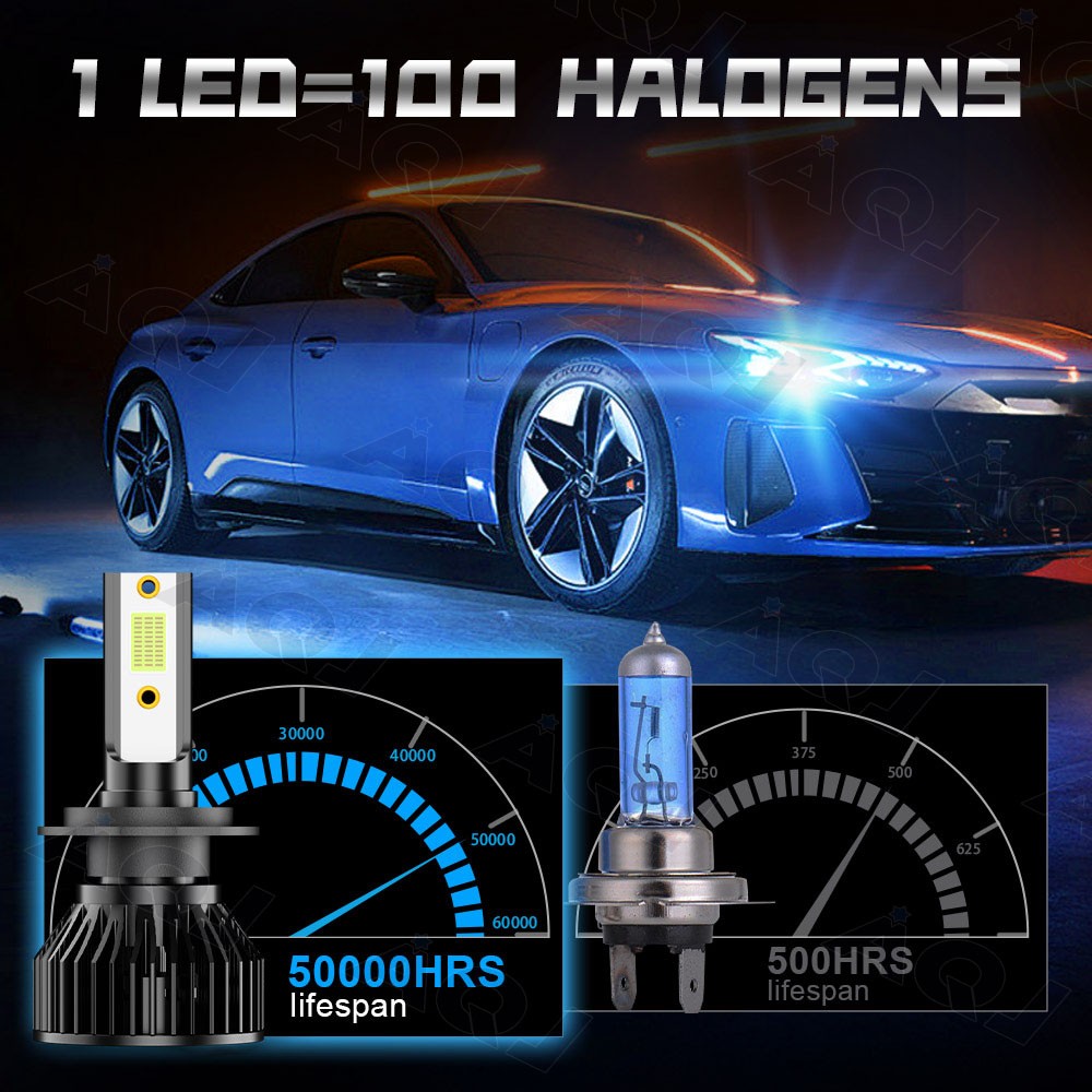 Combo H7+H7 LED Headlight Bulbs Kit High Low Beam Super Bright 8000K Ice Blue