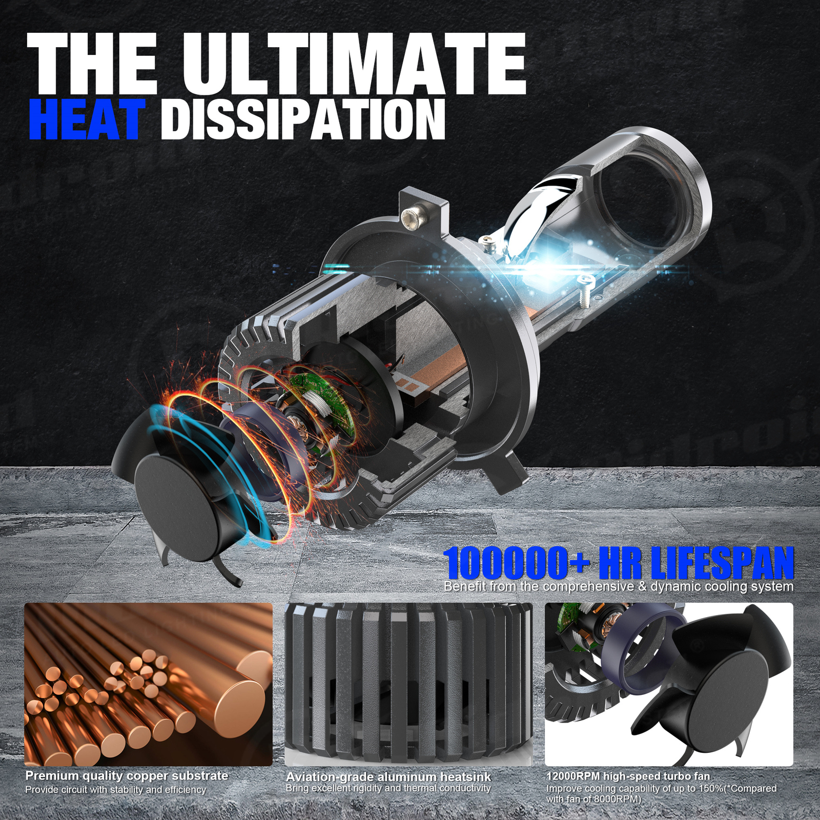 2X H4 9003 Bi-LED Mini Projector Lens Headlight Bulbs Hi/Lo 20000LM Retrofit LHD