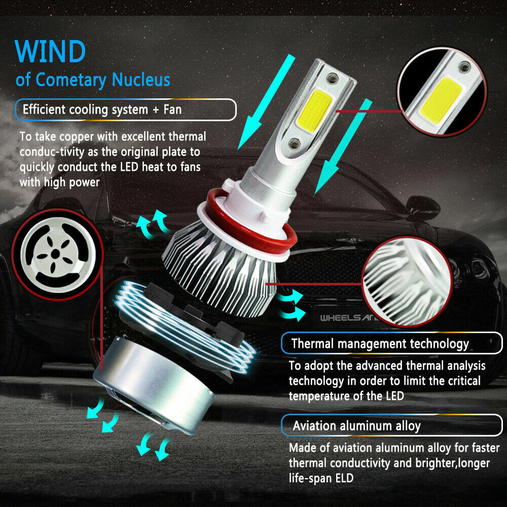 For Toyota 4Runner 2010-2020 LED Headlight Bulbs Kit High/low Beam + Fog Light