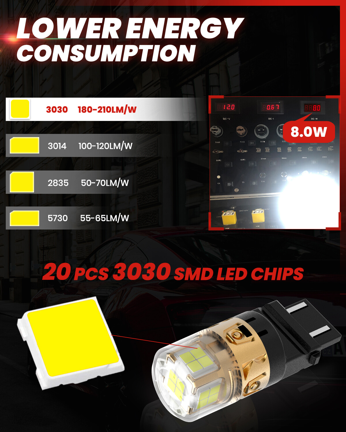 Lasfit 3157 3156 4057 LED Backup Reverse Light Bulbs Bright Pure White L2 Series