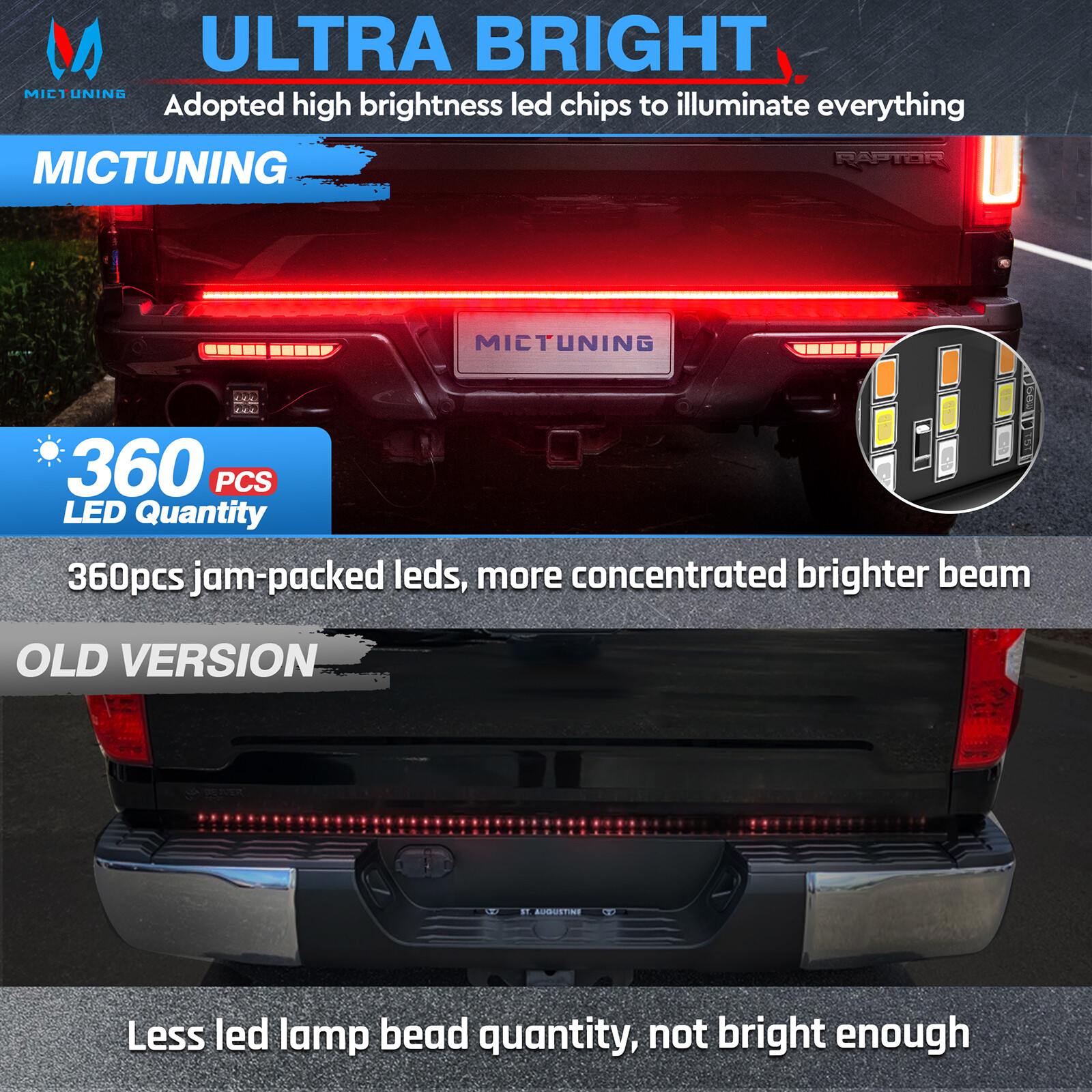 48″ 3 Row 360LED Strip Tailgate Light Bar Reverse Brake Signal Tail Lamp 3000LM