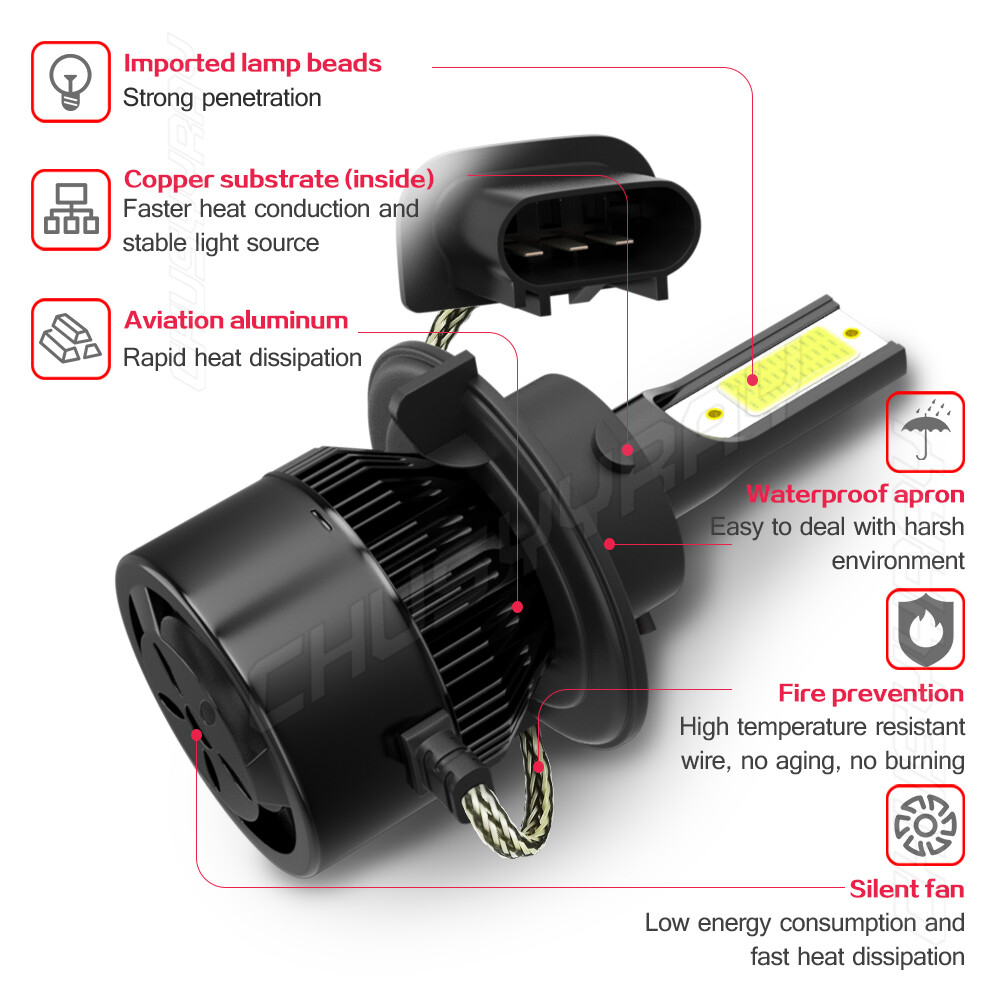 For Jeep Liberty 2002-2007 LED Headlight + Fog Lights Bulbs 9008 H13 9145 6500K